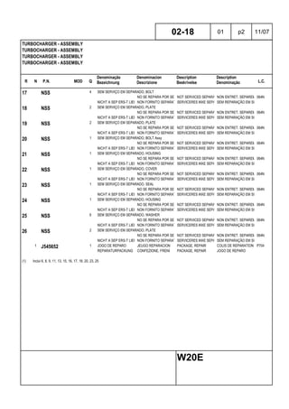 R N P.N. MOD Q
Denominação
Bezeichnung
Denominacion
Descrizione
Description
Beskrivelse
Description
Denominação L.C.
TURBOCHARGER - ASSEMBLY
TURBOCHARGER - ASSEMBLY
TURBOCHARGER - ASSEMBLY
TURBOCHARGER - ASSEMBLY
02-18 01 p2 11/07
W20E
17 NSS 4 SEM SERVIÇO EM SEPARADO, BOLT
NO SE REPARA POR SEPARADONOT SERVICED SEPARATELYNON ENTRET. SEPAREMENT064N
NICHT A SEP ERS-T LIEFERBNON FORNITO SEPARATAMENTESERVICERES IKKE SEPARATSEM REPARAÇÃO EM SEPARADO
18 NSS 2 SEM SERVIÇO EM SEPARADO, PLATE
NO SE REPARA POR SEPARADONOT SERVICED SEPARATELYNON ENTRET. SEPAREMENT064N
NICHT A SEP ERS-T LIEFERBNON FORNITO SEPARATAMENTESERVICERES IKKE SEPARATSEM REPARAÇÃO EM SEPARADO
19 NSS 2 SEM SERVIÇO EM SEPARADO, PLATE
NO SE REPARA POR SEPARADONOT SERVICED SEPARATELYNON ENTRET. SEPAREMENT064N
NICHT A SEP ERS-T LIEFERBNON FORNITO SEPARATAMENTESERVICERES IKKE SEPARATSEM REPARAÇÃO EM SEPARADO
20 NSS 1 SEM SERVIÇO EM SEPARADO, BOLT Assy
NO SE REPARA POR SEPARADONOT SERVICED SEPARATELYNON ENTRET. SEPAREMENT064N
NICHT A SEP ERS-T LIEFERBNON FORNITO SEPARATAMENTESERVICERES IKKE SEPARATSEM REPARAÇÃO EM SEPARADO
21 NSS 1 SEM SERVIÇO EM SEPARADO, HOUSING
NO SE REPARA POR SEPARADONOT SERVICED SEPARATELYNON ENTRET. SEPAREMENT064N
NICHT A SEP ERS-T LIEFERBNON FORNITO SEPARATAMENTESERVICERES IKKE SEPARATSEM REPARAÇÃO EM SEPARADO
22 NSS 1 SEM SERVIÇO EM SEPARADO, COVER
NO SE REPARA POR SEPARADONOT SERVICED SEPARATELYNON ENTRET. SEPAREMENT064N
NICHT A SEP ERS-T LIEFERBNON FORNITO SEPARATAMENTESERVICERES IKKE SEPARATSEM REPARAÇÃO EM SEPARADO
23 NSS 1 SEM SERVIÇO EM SEPARADO, SEAL
NO SE REPARA POR SEPARADONOT SERVICED SEPARATELYNON ENTRET. SEPAREMENT064N
NICHT A SEP ERS-T LIEFERBNON FORNITO SEPARATAMENTESERVICERES IKKE SEPARATSEM REPARAÇÃO EM SEPARADO
24 NSS 1 SEM SERVIÇO EM SEPARADO, HOUSING
NO SE REPARA POR SEPARADONOT SERVICED SEPARATELYNON ENTRET. SEPAREMENT064N
NICHT A SEP ERS-T LIEFERBNON FORNITO SEPARATAMENTESERVICERES IKKE SEPARATSEM REPARAÇÃO EM SEPARADO
25 NSS 6 SEM SERVIÇO EM SEPARADO, WASHER
NO SE REPARA POR SEPARADONOT SERVICED SEPARATELYNON ENTRET. SEPAREMENT064N
NICHT A SEP ERS-T LIEFERBNON FORNITO SEPARATAMENTESERVICERES IKKE SEPARATSEM REPARAÇÃO EM SEPARADO
26 NSS 2 SEM SERVIÇO EM SEPARADO, PLATE
NO SE REPARA POR SEPARADONOT SERVICED SEPARATELYNON ENTRET. SEPAREMENT064N
NICHT A SEP ERS-T LIEFERBNON FORNITO SEPARATAMENTESERVICERES IKKE SEPARATSEM REPARAÇÃO EM SEPARADO
1 J545652 1 JOGO DE REPARO JEUGO REPARACION PACKAGE, REPAIR COLIS DE REPARATION P704
REPARATURPACKUNG CONFEZIONE, FRENI PACKAGE, REPAIR JOGO DE REPARO
(1) Inclui 6, 8, 9, 11, 13, 15, 16, 17, 18, 20, 23, 25
 