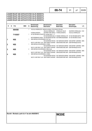 R N P.N. MOD Q
Denominação
Bezeichnung
Denominacion
Descrizione
Description
Beskrivelse
Description
Denominação L.C.
LOADER RELIEF AND ANTICAVITATION VALVE (REXROTH)
LOADER RELIEF AND ANTICAVITATION VALVE (REXROTH)
LOADER RELIEF AND ANTICAVITATION VALVE (REXROTH)
LOADER RELIEF AND ANTICAVITATION VALVE (REXROTH)
08-74 01 p1 03/09
Rexroth - Montada a partir do nº de série N6AE00913
W20E
8604568 1 VÁLVULA HIDRÁULICA, relief/anti-cavitation 16 K2-2X/420 VFB Assy
VÁLVULA HIDRÁULICA HYDRAULIC VALVE SOUPAPE HYDRAULIQUE010V
HYDRAULIKVENTIL DISTRIBUTORE IDRAULICOHYDRAULIKVENTIL VÁLVULA HIDRÁULICA
71103037 1 KIT DE REVISÃO DO MOTOR, Includes items 1 - 4
KIT DE REVISIÓN DEL MOTORENGINE OVERHAUL KIT KIT DE REVISION MOTEUR002K
MOTORÜBERHOLUNGSSATZKIT REVISIONE MOTORE MOTORREVISIONSSÆT KIT DE REVISÃO DO MOTOR
1 NSS 1 SEM SERVIÇO EM SEPARADO, NUT lock
NO SE REPARA POR SEPARADONOT SERVICED SEPARATELYNON ENTRET. SEPAREMENT064N
NICHT A SEP ERS-T LIEFERBNON FORNITO SEPARATAMENTESERVICERES IKKE SEPARATSEM REPARAÇÃO EM SEPARADO
2 NSS 1 SEM SERVIÇO EM SEPARADO, O-RING
NO SE REPARA POR SEPARADONOT SERVICED SEPARATELYNON ENTRET. SEPAREMENT064N
NICHT A SEP ERS-T LIEFERBNON FORNITO SEPARATAMENTESERVICERES IKKE SEPARATSEM REPARAÇÃO EM SEPARADO
3 NSS 2 SEM SERVIÇO EM SEPARADO, RING thrust
NO SE REPARA POR SEPARADONOT SERVICED SEPARATELYNON ENTRET. SEPAREMENT064N
NICHT A SEP ERS-T LIEFERBNON FORNITO SEPARATAMENTESERVICERES IKKE SEPARATSEM REPARAÇÃO EM SEPARADO
4 NSS 1 SEM SERVIÇO EM SEPARADO, O-RING
NO SE REPARA POR SEPARADONOT SERVICED SEPARATELYNON ENTRET. SEPAREMENT064N
NICHT A SEP ERS-T LIEFERBNON FORNITO SEPARATAMENTESERVICERES IKKE SEPARATSEM REPARAÇÃO EM SEPARADO
 