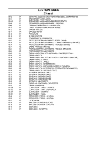 SECTION INDEX
Chassi
09-02 01 ESTRUTURA DE LEVANTAMENTO DA CARREGADEIRA E COMPONENTES
09-04 01 CAÇAMBAS DA CARREGADEIRA
09-04A 01 CAÇAMBAS DA CARREGADEIRA 2.25 YD3 COM DENTES
09-06 01 CAÇAMBAS DA CARREGADEIRA 4 EM 1 (OPCIONAL)
09-08 01 CILINDROS DAS MADÍBULAS - CAÇAMBA 4 EM 1
09-10 01 CHASSI TRASEIRO, BALANCIM E CONTRAPESO
09-12 01 GRADE E MÁSCARA
09-14 01 CAPUZ DO MOTOR
09-16 01 PÁRA-LAMAS
09-18 01 CHASSI DIANTEIRO
09-20 01 COMPARTIMENTO DO OPERADOR
09-22 01 PROTEÇÃO CONTRA CAPOTAMENTO (ROPS E CABINA)
09-24 01 PROTEÇÃO CONTRA CAPOTAMENTO E CABINA COM VIDROS (STANDARD)
09-24 02 PROTEÇÃO CONTRA CAPOTAMENTO - VIDROS (STANDARD)
09-24 03 CABINE - VIDROS (STANDARD)
09-24 04 PROTEÇÃO CONTRA CAPOTAMENTO - VEDAÇÃO (STANDARD)
09-24 05 PROTEÇÃO CONTRA CAPOTAMENTO
09-26 01 CABINA COM SISTEMA DE CLIMATIZAÇÃO - FIXAÇÃO (OPCIONAL)
09-26 02 CABINA COMPLETA
09-28 01 CABINA COM SISTEMA DE CLIMATIZAÇÃO - COMPONENTES (OPCIONAL)
09-28 02 CABINA COMPLETA - PORTA
09-28 03 CABINA COMPLETA - JANELA
09-28 04 CABINA COMPLETA - REVESTIMENTOS
09-28 05 CABINA COMPLETA - LIMPADOR E LAVADOR DE PARA-BRISA
09-28 06 CABINA COMPLETA - REVESTIMENTO DO FREIO DE ESTACIONAMENTO
09-28 07 CABINA COMPLETA - SISTEMA ELÉTRICO
09-30 01 SISTEMA DE AR CONDICIONADO
09-30 02 SISTEMA DE AR CONDICIONADO
09-30 03 SISTEMA DE AR CONDICIONADO
09-30 04 SISTEMA DE AR CONDICIONADO
09-30 05 SISTEMA DE AQUECIMENTO
09-30 06 CABINE - AR CONCIONADO E AQUECEDOR
09-30 07 CABINE - AQUECEDOR
09-30B 01 CLIMATIZADOR - TAMPAS E FILTROS
09-30D 01 CLIMATIZADOR - TAMPA E VENTILADOR
09-30F 01 CLIMATIZADOR - CONJUNTO
09-30H 01 CLIMATIZADOR - PAINEL
09-32 01 RETROVISOR EXTERNO - OPCIONAL
09-32 01 RETROVISOR EXTERNO - OPCIONAL
09-32 02 LUZ ROTATIVA
09-34 01 BANCO DO OPERADOR - SUPORTE
09-36 01 BANCO DO OPERADOR - CONJUNTO
09-40 01 DECALQUES
09-44 01 DECALQUES - REFLETIVOS
 