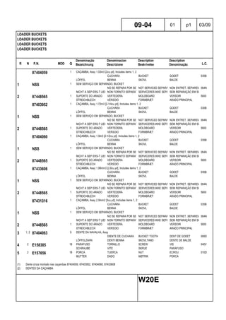 R N P.N. MOD Q
Denominação
Bezeichnung
Denominacion
Descrizione
Description
Beskrivelse
Description
Denominação L.C.
LOADER BUCKETS
LOADER BUCKETS
LOADER BUCKETS
LOADER BUCKETS
09-04 01 p1 03/09
W20E
87404059 1 CAÇAMBA, Assy 1.53m3 [2cu.yd], Includes items 1, 2
CUCHARA BUCKET GODET 035B
LÖFFEL BENNA SKOVL BALDE
1 NSS 1 SEM SERVIÇO EM SEPARADO, BUCKET
NO SE REPARA POR SEPARADONOT SERVICED SEPARATELYNON ENTRET. SEPAREMENT064N
NICHT A SEP ERS-T LIEFERBNON FORNITO SEPARATAMENTESERVICERES IKKE SEPARATSEM REPARAÇÃO EM SEPARADO
2 87448565 1 SUPORTE DO ARADO VERTEDERA MOLDBOARD VERSOIR 5600
STREICHBLECH VERSOIO FORMBRÆT ARADO PRINCIPAL
87403952 1 CAÇAMBA, Assy 1.72m3 [2-1/4cu.yd], Includes items 1, 2
CUCHARA BUCKET GODET 035B
LÖFFEL BENNA SKOVL BALDE
1 NSS 1 SEM SERVIÇO EM SEPARADO, BUCKET
NO SE REPARA POR SEPARADONOT SERVICED SEPARATELYNON ENTRET. SEPAREMENT064N
NICHT A SEP ERS-T LIEFERBNON FORNITO SEPARATAMENTESERVICERES IKKE SEPARATSEM REPARAÇÃO EM SEPARADO
2 87448565 1 SUPORTE DO ARADO VERTEDERA MOLDBOARD VERSOIR 5600
STREICHBLECH VERSOIO FORMBRÆT ARADO PRINCIPAL
87404060 1 CAÇAMBA, Assy 1.9m3 [2-1/2cu.yd], Includes items 1, 2
CUCHARA BUCKET GODET 035B
LÖFFEL BENNA SKOVL BALDE
1 NSS 1 SEM SERVIÇO EM SEPARADO, BUCKET
NO SE REPARA POR SEPARADONOT SERVICED SEPARATELYNON ENTRET. SEPAREMENT064N
NICHT A SEP ERS-T LIEFERBNON FORNITO SEPARATAMENTESERVICERES IKKE SEPARATSEM REPARAÇÃO EM SEPARADO
2 87448565 1 SUPORTE DO ARADO VERTEDERA MOLDBOARD VERSOIR 5600
STREICHBLECH VERSOIO FORMBRÆT ARADO PRINCIPAL
87433608 1 CAÇAMBA, Assy 1.99mm3 [2,6cu.yd], Includes items 1, 2
CUCHARA BUCKET GODET 035B
LÖFFEL BENNA SKOVL BALDE
1 NSS 1 SEM SERVIÇO EM SEPARADO, BUCKET
NO SE REPARA POR SEPARADONOT SERVICED SEPARATELYNON ENTRET. SEPAREMENT064N
NICHT A SEP ERS-T LIEFERBNON FORNITO SEPARATAMENTESERVICERES IKKE SEPARATSEM REPARAÇÃO EM SEPARADO
2 87448565 1 SUPORTE DO ARADO VERTEDERA MOLDBOARD VERSOIR 5600
STREICHBLECH VERSOIO FORMBRÆT ARADO PRINCIPAL
87431316 1 CAÇAMBA, Assy 2.9mm3 [3cu.yd], Includes items 1, 2
CUCHARA BUCKET GODET 035B
LÖFFEL BENNA SKOVL BALDE
1 NSS 1 SEM SERVIÇO EM SEPARADO, BUCKET
NO SE REPARA POR SEPARADONOT SERVICED SEPARATELYNON ENTRET. SEPAREMENT064N
NICHT A SEP ERS-T LIEFERBNON FORNITO SEPARATAMENTESERVICERES IKKE SEPARATSEM REPARAÇÃO EM SEPARADO
2 87448565 1 SUPORTE DO ARADO VERTEDERA MOLDBOARD VERSOIR 5600
STREICHBLECH VERSOIO FORMBRÆT ARADO PRINCIPAL
3 1, 2 87404063 9 DENTE DA NAVALHA, Assy
DIENTE DE CUCHARA BUCKET TOOTH DENT DE GODET 089D
LÖFFELZAHN DENTI BENNA SKOVLTAND DENTE DE BALDE
4 2 E158385 18 PARAFUSO TORNILLO SCREW VIS 040V
SCHRAUBE VITE SKRUE PARAFUSO
5 2 E157656 18 PORCA TUERCA NUT ECROU 010D
MUTTER DADO MØTRIK PORCA
(1) Dente cinza montado nas caçambas 87404059, 87403952, 87404060, 87433608
(2) DENTES DA CAÇAMBA
 