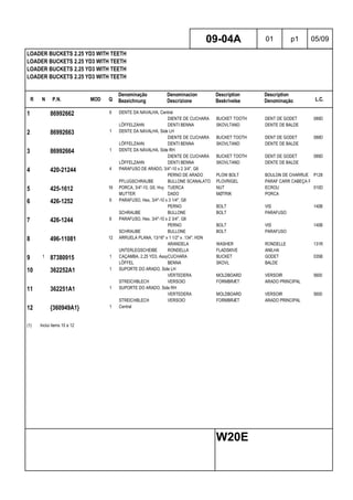 R N P.N. MOD Q
Denominação
Bezeichnung
Denominacion
Descrizione
Description
Beskrivelse
Description
Denominação L.C.
LOADER BUCKETS 2.25 YD3 WITH TEETH
LOADER BUCKETS 2.25 YD3 WITH TEETH
LOADER BUCKETS 2.25 YD3 WITH TEETH
LOADER BUCKETS 2.25 YD3 WITH TEETH
09-04A 01 p1 05/09
W20E
1 86992662 6 DENTE DA NAVALHA, Central
DIENTE DE CUCHARA BUCKET TOOTH DENT DE GODET 089D
LÖFFELZAHN DENTI BENNA SKOVLTAND DENTE DE BALDE
2 86992663 1 DENTE DA NAVALHA, Side LH
DIENTE DE CUCHARA BUCKET TOOTH DENT DE GODET 089D
LÖFFELZAHN DENTI BENNA SKOVLTAND DENTE DE BALDE
3 86992664 1 DENTE DA NAVALHA, Side RH
DIENTE DE CUCHARA BUCKET TOOTH DENT DE GODET 089D
LÖFFELZAHN DENTI BENNA SKOVLTAND DENTE DE BALDE
4 420-21244 4 PARAFUSO DE ARADO, 3/4"-10 x 2 3/4", G8
PERNO DE ARADO PLOW BOLT BOULON DE CHARRUE P128
PFLUGSCHRAUBE BULLONE SCANALATO PLOVRIGEL PARAF CARR CABEÇA PLANA
5 425-1612 16 PORCA, 3/4"-10, G5, Hvy TUERCA NUT ECROU 010D
MUTTER DADO MØTRIK PORCA
6 426-1252 6 PARAFUSO, Hex, 3/4"-10 x 3 1/4", G8
PERNO BOLT VIS 140B
SCHRAUBE BULLONE BOLT PARAFUSO
7 426-1244 6 PARAFUSO, Hex, 3/4"-10 x 2 3/4", G8
PERNO BOLT VIS 140B
SCHRAUBE BULLONE BOLT PARAFUSO
8 496-11081 12 ARRUELA PLANA, 13/16" x 1 1/2" x .134", HDN
ARANDELA WASHER RONDELLE 131R
UNTERLEGSCHEIBE RONDELLA FLADSKIVE ANILHA
9 1 87380915 1 CAÇAMBA, 2.25 YD3, AssyCUCHARA BUCKET GODET 035B
LÖFFEL BENNA SKOVL BALDE
10 362252A1 1 SUPORTE DO ARADO, Side LH
VERTEDERA MOLDBOARD VERSOIR 5600
STREICHBLECH VERSOIO FORMBRÆT ARADO PRINCIPAL
11 362251A1 1 SUPORTE DO ARADO, Side RH
VERTEDERA MOLDBOARD VERSOIR 5600
STREICHBLECH VERSOIO FORMBRÆT ARADO PRINCIPAL
12 {360949A1} 1 Central
(1) Inclui items 10 a 12
 
