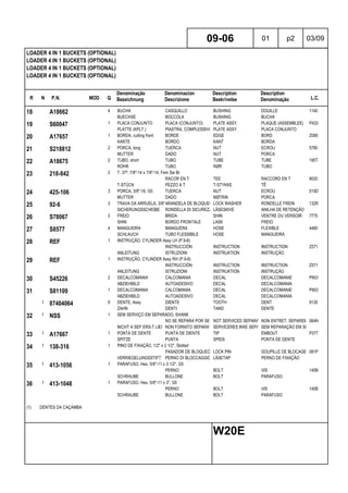 R N P.N. MOD Q
Denominação
Bezeichnung
Denominacion
Descrizione
Description
Beskrivelse
Description
Denominação L.C.
LOADER 4 IN 1 BUCKETS (OPTIONAL)
LOADER 4 IN 1 BUCKETS (OPTIONAL)
LOADER 4 IN 1 BUCKETS (OPTIONAL)
LOADER 4 IN 1 BUCKETS (OPTIONAL)
09-06 01 p2 03/09
W20E
18 A18662 4 BUCHA CASQUILLO BUSHING DOUILLE 1140
BUECHSE BOCCOLA BUSHING BUCHA
19 S60047 1 PLACA CONJUNTO PLACA (CONJUNTO) PLATE ASSY. PLAQUE (ASSEMBLEE) P433
PLATTE (KPLT.) PIASTRA, COMPLESSIVO PLATE ASSY. PLACA CONJUNTO
20 A17657 1 BORDA, cutting front BORDE EDGE BORD Z085
KANTE BORDO KANT BORDA
21 S218812 2 PORCA, long TUERCA NUT ECROU 5780
MUTTER DADO NUT PORCA
22 A18675 2 TUBO, short TUBO TUBE TUBE 195T
ROHR TUBO RØR TUBO
23 218-842 2 T, 37º, 7/8"-14 x 7/8"-14, Fem Sw Br
RACOR EN T TEE RACCORD EN T 9020
T-STÜCK PEZZO A T T-STYKKE TÊ
24 425-106 3 PORCA, 3/8"-16, G5 TUERCA NUT ECROU 010D
MUTTER DADO MØTRIK PORCA
25 92-6 3 TRAVA DA ARRUELA, 3/8"ARANDELA DE BLOQUEO LOCK WASHER RONDELLE FREIN 132R
SICHERUNGSSCHEIBE RONDELLA DI SICUREZZALÅSESKIVE ANILHA DE RETENÇÃO
26 S78067 3 FREIO BRIDA SHIN VENTRE DU VERSOIR 7775
SHIN BORDO FRONTALE LASK FREIO
27 S8577 4 MANGUEIRA MANGUERA HOSE FLEXIBLE 4480
SCHLAUCH TUBO FLESSIBILE HOSE MANGUEIRA
28 REF 1 INSTRUÇÃO, CYLINDER Assy LH (P.9-8)
INSTRUCCIÓN INSTRUCTION INSTRUCTION Z571
ANLEITUNG ISTRUZIONI INSTRUKTION INSTRUÇÃO
29 REF 1 INSTRUÇÃO, CYLINDER Assy RH (P.9-8)
INSTRUCCIÓN INSTRUCTION INSTRUCTION Z571
ANLEITUNG ISTRUZIONI INSTRUKTION INSTRUÇÃO
30 S45226 2 DECALCOMANIA CALCOMANIA DECAL DECALCOMANIE P903
ABZIEHBILD AUTOADESIVO DECAL DECALCOMANIA
31 S81109 1 DECALCOMANIA CALCOMANIA DECAL DECALCOMANIE P903
ABZIEHBILD AUTOADESIVO DECAL DECALCOMANIA
1 87404064 9 DENTE, Assy DIENTE TOOTH DENT 9130
ZAHN DENTI TAND DENTE
32 1 NSS 1 SEM SERVIÇO EM SEPARADO, SHANK
NO SE REPARA POR SEPARADONOT SERVICED SEPARATELYNON ENTRET. SEPAREMENT064N
NICHT A SEP ERS-T LIEFERBNON FORNITO SEPARATAMENTESERVICERES IKKE SEPARATSEM REPARAÇÃO EM SEPARADO
33 1 A17667 1 PONTA DE DENTE PUNTA DE DIENTE TIP EMBOUT P377
SPITZE PUNTA SPIDS PONTA DE DENTE
34 1 138-316 1 PINO DE FIXAÇÃO, 1/2" x 2 1/2", Slotted
PASADOR DE BLOQUEO LOCK PIN GOUPILLE DE BLOCAGE 081P
VERRIEGELUNGSSTIFT PERNO DI BLOCCAGGIO LÅSETAP PERNO DE FIXAÇÃO
35 1 413-1056 1 PARAFUSO, Hex, 5/8"-11 x 3 1/2", G5
PERNO BOLT VIS 140B
SCHRAUBE BULLONE BOLT PARAFUSO
36 1 413-1048 1 PARAFUSO, Hex, 5/8"-11 x 3", G5
PERNO BOLT VIS 140B
SCHRAUBE BULLONE BOLT PARAFUSO
(1) DENTES DA CAÇAMBA
 