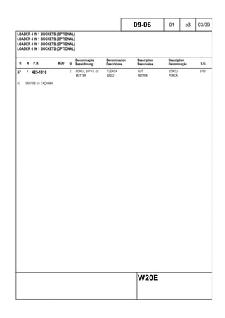 R N P.N. MOD Q
Denominação
Bezeichnung
Denominacion
Descrizione
Description
Beskrivelse
Description
Denominação L.C.
LOADER 4 IN 1 BUCKETS (OPTIONAL)
LOADER 4 IN 1 BUCKETS (OPTIONAL)
LOADER 4 IN 1 BUCKETS (OPTIONAL)
LOADER 4 IN 1 BUCKETS (OPTIONAL)
09-06 01 p3 03/09
W20E
37 1 425-1010 2 PORCA, 5/8"-11, G5 TUERCA NUT ECROU 010D
MUTTER DADO MØTRIK PORCA
(1) DENTES DA CAÇAMBA
 