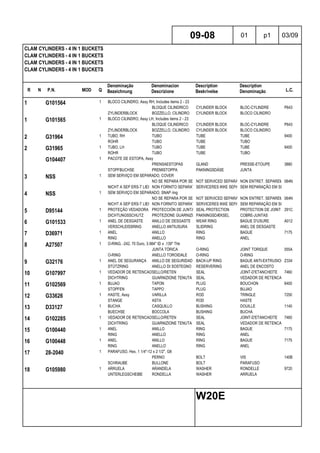 R N P.N. MOD Q
Denominação
Bezeichnung
Denominacion
Descrizione
Description
Beskrivelse
Description
Denominação L.C.
CLAM CYLINDERS - 4 IN 1 BUCKETS
CLAM CYLINDERS - 4 IN 1 BUCKETS
CLAM CYLINDERS - 4 IN 1 BUCKETS
CLAM CYLINDERS - 4 IN 1 BUCKETS
09-08 01 p1 03/09
W20E
1 G101564 1 BLOCO CILINDRO, Assy RH, Includes items 2 - 23
BLOQUE CILINDRICO CYLINDER BLOCK BLOC-CYLINDRE P643
ZYLINDERBLOCK BOZZELLO, CILINDRO CYLINDER BLOCK BLOCO CILINDRO
1 G101565 1 BLOCO CILINDRO, Assy LH, Includes items 2 - 23
BLOQUE CILINDRICO CYLINDER BLOCK BLOC-CYLINDRE P643
ZYLINDERBLOCK BOZZELLO, CILINDRO CYLINDER BLOCK BLOCO CILINDRO
2 G31964 1 TUBO, RH TUBO TUBE TUBE 9400
ROHR TUBO TUBE TUBO
2 G31965 1 TUBO, LH TUBO TUBE TUBE 9400
ROHR TUBO TUBE TUBO
G104407 1 PACOTE DE ESTOPA, Assy
PRENSAESTOPAS GLAND PRESSE-ETOUPE 3880
STOPFBUCHSE PREMISTOPPA PAKNINGSDÅSE JUNTA
3 NSS 1 SEM SERVIÇO EM SEPARADO, COVER
NO SE REPARA POR SEPARADONOT SERVICED SEPARATELYNON ENTRET. SEPAREMENT064N
NICHT A SEP ERS-T LIEFERBNON FORNITO SEPARATAMENTESERVICERES IKKE SEPARATSEM REPARAÇÃO EM SEPARADO
4 NSS 1 SEM SERVIÇO EM SEPARADO, SNAP ring
NO SE REPARA POR SEPARADONOT SERVICED SEPARATELYNON ENTRET. SEPAREMENT064N
NICHT A SEP ERS-T LIEFERBNON FORNITO SEPARATAMENTESERVICERES IKKE SEPARATSEM REPARAÇÃO EM SEPARADO
5 D95144 1 PROTEÇÃO VEDADORA PROTECCIÓN DE JUNTASSEAL PROTECTION PROTECTION DE JOINT 291C
DICHTUNGSSCHUTZ PROTEZIONE GUARNIZIONIPAKNINGSDÆKSEL COBRE-JUNTAS
6 G101533 1 ANEL DE DESGASTE ANILLO DE DESGASTE WEAR RING BAGUE D'USURE A012
VERSCHLEISSRING ANELLO ANTIUSURA SLIDRING ANEL DE DESGASTE
7 D36971 1 ANEL ANILLO RING BAGUE 7175
RING ANELLO RING ANEL
8 A27507 1 O-RING, -242, 70 Duro, 3.984" ID x .139" Thk
JUNTA TÓRICA O-RING JOINT TORIQUE 055A
O-RING ANELLO TOROIDALE O-RING O-RING
9 G32176 1 ANEL DE SEGURANÇA ANILLO DE SEGURIDAD BACK-UP RING BAGUE ANTI-EXTRUSION Z334
STÜTZRING ANELLO DI SOSTEGNO RESERVERING ANEL DE ENCOSTO
10 G107997 1 VEDADOR DE RETENCAOSELLO/RETEN SEAL JOINT-D'ETANCHEITE 7460
DICHTRING GUARNIZIONE TENUTA SEAL VEDADOR DE RETENCAO
11 G102569 1 BUJAO TAPON PLUG BOUCHON 6400
STOPFEN TAPPO PLUG BUJAO
12 G33626 1 HASTE, Assy VARILLA ROD TRINGLE 7250
STANGE ASTA ROD HASTE
13 D33127 1 BUCHA CASQUILLO BUSHING DOUILLE 1140
BUECHSE BOCCOLA BUSHING BUCHA
14 G102285 1 VEDADOR DE RETENCAOSELLO/RETEN SEAL JOINT-D'ETANCHEITE 7460
DICHTRING GUARNIZIONE TENUTA SEAL VEDADOR DE RETENCAO
15 G100440 1 ANEL ANILLO RING BAGUE 7175
RING ANELLO RING ANEL
16 G100448 1 ANEL ANILLO RING BAGUE 7175
RING ANELLO RING ANEL
17 28-2040 1 PARAFUSO, Hex, 1 1/4"-12 x 2 1/2", G8
PERNO BOLT VIS 140B
SCHRAUBE BULLONE BOLT PARAFUSO
18 G105980 1 ARRUELA ARANDELA WASHER RONDELLE 9720
UNTERLEGSCHEIBE RONDELLA WASHER ARRUELA
 