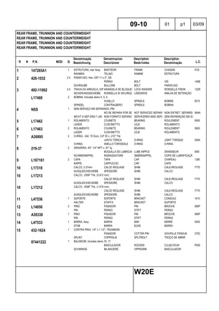 R N P.N. MOD Q
Denominação
Bezeichnung
Denominacion
Descrizione
Description
Beskrivelse
Description
Denominação L.C.
REAR FRAME, TRUNNION AND COUNTERWEIGHT
REAR FRAME, TRUNNION AND COUNTERWEIGHT
REAR FRAME, TRUNNION AND COUNTERWEIGHT
REAR FRAME, TRUNNION AND COUNTERWEIGHT
09-10 01 p1 03/09
W20E
1 147265A1 1 ESTRUTURA, rear Assy BASTIDOR FRAME CHASSIS 072I
RAHMEN TELAIO RAMME ESTRUTURA
2 426-1032 2 4 PARAFUSO, Hex, 5/8"-11 x 2", G8
PERNO BOLT VIS 140B
SCHRAUBE BULLONE BOLT PARAFUSO
3 492-11062 2 4 TRAVA DA ARRUELA, 5/8"ARANDELA DE BLOQUEO LOCK WASHER RONDELLE FREIN 132R
SICHERUNGSSCHEIBE RONDELLA DI SICUREZZALÅSESKIVE ANILHA DE RETENÇÃO
L17468 2 BOBINA, Includes items 4, 5, 6
HUSILLO SPINDLE BOBINE 8215
SPINDEL CONTRALBERO SPINDLE BOBINA
4 NSS 1 SEM SERVIÇO EM SEPARADO, PIN
NO SE REPARA POR SEPARADONOT SERVICED SEPARATELYNON ENTRET. SEPAREMENT064N
NICHT A SEP ERS-T LIEFERBNON FORNITO SEPARATAMENTESERVICERES IKKE SEPARATSEM REPARAÇÃO EM SEPARADO
5 L17462 1 ROLAMENTO COJINETE BEARING ROULEMENT 0600
LAGER CUSCINETTO LEJE ROLAMENTO
6 L17463 2 ROLAMENTO COJINETE BEARING ROULEMENT 0600
LAGER CUSCINETTO LEJE ROLAMENTO
7 A30895 2 O-RING, -342, 70 Duro, 3.6" ID x .210" Thk
JUNTA TÓRICA O-RING JOINT TORIQUE 055A
O-RING ANELLO TOROIDALE O-RING O-RING
8 219-37 2 GRAXEIRA, 45º, 1/4" NPT x .81" lg
BOQUILLA DE LUBRICACIÓNLUBE NIPPLE GRAISSEUR 060I
SCHMIERNIPPEL INGRASSATORE SMØRENIPPEL COPO DE LUBRIFICAÇÃO
9 L107161 2 CAPA TAPA CAP CHAPEAU 1380
KAPPE CAPPUCCIO CAP CAPA
10 L17318 CALCO, 0.37mm CALCE REGLAGE SHIM CALE-REGLAGE 7770
AUSGLEICHSCHEIBE SPESSORE SHIM CALCO
10 L17213 CALCO, .0359" Thk, (0.912 mm)
CALCE REGLAGE SHIM CALE-REGLAGE 7770
AUSGLEICHSCHEIBE SPESSORE SHIM CALCO
10 L17212 CALCO, .0598" Thk, (1.519 mm)
CALCE REGLAGE SHIM CALE-REGLAGE 7770
AUSGLEICHSCHEIBE SPESSORE SHIM CALCO
11 L47536 1 SUPORTE SOPORTE BRACKET CONSOLE 1010
HALTER STAFFA BRACKET SUPORTE
12 L14050 2 PINO PASADOR PIN BROCHE 080P
PIN PERNO STIFT PERNO
13 A30338 1 PINO PASADOR PIN BROCHE 080P
PIN PERNO STIFT PERNO
14 L47533 1 BARRA, Assy BARRA BAR BARRE 0500
STAB BARRA BJ¦KE BARRA
15 432-1624 1 CONTRA PINO, 1/4" x 1 1/2", TRUNNION
PASADOR COTTER PIN GOUPILLE FENDUE 270C
SPLINT COPPIGLIA SPLITBOLT TROÇO DE ABRIR
87441222 1 BALANCIM, Includes items 16, 17
BASCULADOR ROCKER CULBUTEUR P055
SCHWINGE BILANCIERE VIPPEARM BASCULADOR
 