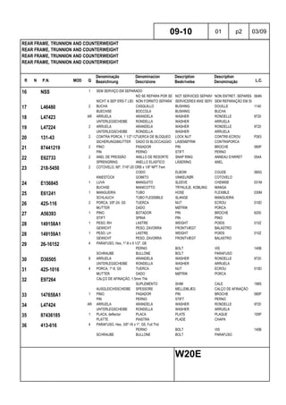 R N P.N. MOD Q
Denominação
Bezeichnung
Denominacion
Descrizione
Description
Beskrivelse
Description
Denominação L.C.
REAR FRAME, TRUNNION AND COUNTERWEIGHT
REAR FRAME, TRUNNION AND COUNTERWEIGHT
REAR FRAME, TRUNNION AND COUNTERWEIGHT
REAR FRAME, TRUNNION AND COUNTERWEIGHT
09-10 01 p2 03/09
W20E
16 NSS 1 SEM SERVIÇO EM SEPARADO
NO SE REPARA POR SEPARADONOT SERVICED SEPARATELYNON ENTRET. SEPAREMENT064N
NICHT A SEP ERS-T LIEFERBNON FORNITO SEPARATAMENTESERVICERES IKKE SEPARATSEM REPARAÇÃO EM SEPARADO
17 L46480 2 BUCHA CASQUILLO BUSHING DOUILLE 1140
BUECHSE BOCCOLA BUSHING BUCHA
18 L47423 AR ARRUELA ARANDELA WASHER RONDELLE 9720
UNTERLEGSCHEIBE RONDELLA WASHER ARRUELA
19 L47224 2 ARRUELA ARANDELA WASHER RONDELLE 9720
UNTERLEGSCHEIBE RONDELLA WASHER ARRUELA
20 131-43 2 CONTRA PORCA, 1 1/2"-12TUERCA DE BLOQUEO LOCK NUT CONTRE-ECROU P263
SICHERUNGSMUTTER DADO DI BLOCCAGGIO LÅSEMØTRIK CONTRAPORCA
21 87441219 2 PINO PASADOR PIN BROCHE 080P
PIN PERNO STIFT PERNO
22 E62733 2 ANEL DE PRESSÃO ANILLO DE RESORTE SNAP RING ANNEAU D'ARRET 054A
SPRENGRING ANELLO ELASTICO LÅSERING ANEL
23 218-5450 2 COTOVELO, 90º, 7/16"-20 ORB x 1/8" NPT Fem
CODO ELBOW COUDE 085G
KNIESTÜCK GOMITO VINKELRØR COTOVELO
24 E156845 1 LUVA MANGUITO SLEEVE CHEMISE 031M
BUCHSE MANICOTTO TRYKLEJE, KOBLING MANGA
25 E61241 1 MANGUEIRA TUBO HOSE FLEXIBLE 030M
SCHLAUCH TUBO FLESSIBILE SLANGE MANGUEIRA
26 425-116 2 PORCA, 3/8"-24, G5 TUERCA NUT ECROU 010D
MUTTER DADO MØTRIK PORCA
27 A56393 1 PINO BOTADOR PIN BROCHE 6200
STIFT SPINA PIN PINO
28 149158A1 1 PESO, RH LASTRE WEIGHT POIDS 010Z
GEWICHT PESO; ZAVORRA FRONTVÆGT BALASTRO
28 149159A1 1 PESO, LH LASTRE WEIGHT POIDS 010Z
GEWICHT PESO; ZAVORRA FRONTVÆGT BALASTRO
29 26-16152 4 PARAFUSO, Hex, 1"-8 x 9 1/2", G8
PERNO BOLT VIS 140B
SCHRAUBE BULLONE BOLT PARAFUSO
30 D36505 8 ARRUELA ARANDELA WASHER RONDELLE 9720
UNTERLEGSCHEIBE RONDELLA WASHER ARRUELA
31 425-1016 4 PORCA, 1"-8, G5 TUERCA NUT ECROU 010D
MUTTER DADO MØTRIK PORCA
32 E97264 CALÇO DE AFINAÇÃO, 1.5mm Thk
SUPLEMENTO SHIM CALE 198S
AUSGLEICHSSCHEIBE SPESSORE MELLEMLÆG CALÇO DE AFINAÇÃO
33 147658A1 1 PINO PASADOR PIN BROCHE 080P
PIN PERNO STIFT PERNO
34 L47424 AR ARRUELA ARANDELA WASHER RONDELLE 9720
UNTERLEGSCHEIBE RONDELLA WASHER ARRUELA
35 87436185 1 PLACA, deflector PLACA PLATE PLAQUE 105P
PLATTE PIASTRA PLADE CHAPA
36 413-616 4 PARAFUSO, Hex, 3/8"-16 x 1", G5, Full Thd
PERNO BOLT VIS 140B
SCHRAUBE BULLONE BOLT PARAFUSO
 