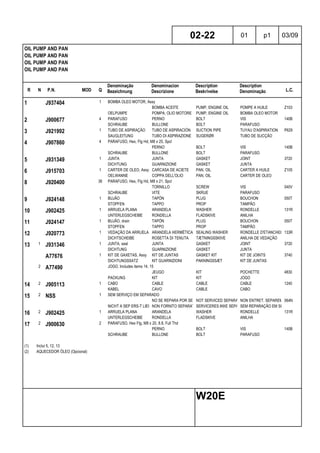 R N P.N. MOD Q
Denominação
Bezeichnung
Denominacion
Descrizione
Description
Beskrivelse
Description
Denominação L.C.
OIL PUMP AND PAN
OIL PUMP AND PAN
OIL PUMP AND PAN
OIL PUMP AND PAN
02-22 01 p1 03/09
W20E
1 J937404 1 BOMBA OLEO MOTOR, Assy
BOMBA ACEITE PUMP, ENGINE OIL POMPE A HUILE Z103
OELPUMPE POMPA, OLIO MOTORE PUMP, ENGINE OIL BOMBA OLEO MOTOR
2 J900677 4 PARAFUSO PERNO BOLT VIS 140B
SCHRAUBE BULLONE BOLT PARAFUSO
3 J921992 1 TUBO DE ASPIRAÇÃO TUBO DE ASPIRACIÓN SUCTION PIPE TUYAU D'ASPIRATION P629
SAUGLEITUNG TUBO DI ASPIRAZIONE SUGERØR TUBO DE SUCÇÃO
4 J907860 4 PARAFUSO, Hex, Flg Hd, M8 x 25, Spcl
PERNO BOLT VIS 140B
SCHRAUBE BULLONE BOLT PARAFUSO
5 J931349 1 JUNTA JUNTA GASKET JOINT 3720
DICHTUNG GUARNIZIONE GASKET JUNTA
6 J915703 1 CARTER DE OLEO, Assy CARCASA DE ACIETE PAN, OIL CARTER A HUILE Z105
OELWANNE COPPA DELL'OLIO PAN, OIL CARTER DE OLEO
8 J920400 36 PARAFUSO, Hex, Flg Hd, M8 x 21, Spcl
TORNILLO SCREW VIS 040V
SCHRAUBE VITE SKRUE PARAFUSO
9 J924148 1 BUJÃO TAPÓN PLUG BOUCHON 050T
STOPFEN TAPPO PROP TAMPÃO
10 J902425 1 ARRUELA PLANA ARANDELA WASHER RONDELLE 131R
UNTERLEGSCHEIBE RONDELLA FLADSKIVE ANILHA
11 J924147 1 BUJÃO, drain TAPÓN PLUG BOUCHON 050T
STOPFEN TAPPO PROP TAMPÃO
12 J920773 1 VEDAÇÃO DA ARRUELA ARANDELA HERMÉTICA SEALING WASHER RONDELLE D'ETANCHEITE133R
DICHTSCHEIBE ROSETTA DI TENUTA TÆTNINGSSKIVE ANILHA DE VEDAÇÃO
13 1 J931346 1 JUNTA, seal JUNTA GASKET JOINT 3720
DICHTUNG GUARNIZIONE GASKET JUNTA
A77676 1 KIT DE GAXETAS, Assy KIT DE JUNTAS GASKET KIT KIT DE JOINTS 3740
DICHTUNGSSATZ KIT GUARNIZIONI PAKNINGSSÆT KIT DE JUNTAS
2 A77490 JOGO, Includes items 14, 15
JEUGO KIT POCHETTE 4830
PACKUNG KIT KIT JOGO
14 2 J905113 1 CABO CABLE CABLE CABLE 1240
KABEL CAVO CABLE CABO
15 2 NSS 1 SEM SERVIÇO EM SEPARADO
NO SE REPARA POR SEPARADONOT SERVICED SEPARATELYNON ENTRET. SEPAREMENT064N
NICHT A SEP ERS-T LIEFERBNON FORNITO SEPARATAMENTESERVICERES IKKE SEPARATSEM REPARAÇÃO EM SEPARADO
16 2 J902425 1 ARRUELA PLANA ARANDELA WASHER RONDELLE 131R
UNTERLEGSCHEIBE RONDELLA FLADSKIVE ANILHA
17 2 J900630 2 PARAFUSO, Hex Flg, M8 x 20, 8.8, Full Thd
PERNO BOLT VIS 140B
SCHRAUBE BULLONE BOLT PARAFUSO
(1) Inclui 5, 12, 13
(2) AQUECEDOR ÓLEO (Opcional)
 