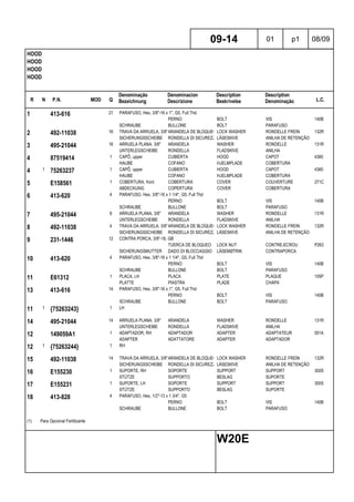 R N P.N. MOD Q
Denominação
Bezeichnung
Denominacion
Descrizione
Description
Beskrivelse
Description
Denominação L.C.
HOOD
HOOD
HOOD
HOOD
09-14 01 p1 08/09
W20E
1 413-616 21 PARAFUSO, Hex, 3/8"-16 x 1", G5, Full Thd
PERNO BOLT VIS 140B
SCHRAUBE BULLONE BOLT PARAFUSO
2 492-11038 16 TRAVA DA ARRUELA, 3/8"ARANDELA DE BLOQUEO LOCK WASHER RONDELLE FREIN 132R
SICHERUNGSSCHEIBE RONDELLA DI SICUREZZALÅSESKIVE ANILHA DE RETENÇÃO
3 495-21044 16 ARRUELA PLANA, 3/8" ARANDELA WASHER RONDELLE 131R
UNTERLEGSCHEIBE RONDELLA FLADSKIVE ANILHA
4 87519414 1 CAPÔ, upper CUBIERTA HOOD CAPOT 4360
HAUBE COFANO HJELMPLADE COBERTURA
4 1 75263237 1 CAPÔ, upper CUBIERTA HOOD CAPOT 4360
HAUBE COFANO HJELMPLADE COBERTURA
5 E158561 1 COBERTURA, front COBERTURA COVER COUVERTURE 271C
ABDECKUNG COPERTURA COVER COBERTURA
6 413-620 4 PARAFUSO, Hex, 3/8"-16 x 1 1/4", G5, Full Thd
PERNO BOLT VIS 140B
SCHRAUBE BULLONE BOLT PARAFUSO
7 495-21044 8 ARRUELA PLANA, 3/8" ARANDELA WASHER RONDELLE 131R
UNTERLEGSCHEIBE RONDELLA FLADSKIVE ANILHA
8 492-11038 4 TRAVA DA ARRUELA, 3/8"ARANDELA DE BLOQUEO LOCK WASHER RONDELLE FREIN 132R
SICHERUNGSSCHEIBE RONDELLA DI SICUREZZALÅSESKIVE ANILHA DE RETENÇÃO
9 231-1446 12 CONTRA PORCA, 3/8"-16, GB
TUERCA DE BLOQUEO LOCK NUT CONTRE-ECROU P263
SICHERUNGSMUTTER DADO DI BLOCCAGGIO LÅSEMØTRIK CONTRAPORCA
10 413-620 4 PARAFUSO, Hex, 3/8"-16 x 1 1/4", G5, Full Thd
PERNO BOLT VIS 140B
SCHRAUBE BULLONE BOLT PARAFUSO
11 E61312 1 PLACA, LH PLACA PLATE PLAQUE 105P
PLATTE PIASTRA PLADE CHAPA
13 413-616 14 PARAFUSO, Hex, 3/8"-16 x 1", G5, Full Thd
PERNO BOLT VIS 140B
SCHRAUBE BULLONE BOLT PARAFUSO
11 1 {75263243} 1 LH
14 495-21044 14 ARRUELA PLANA, 3/8" ARANDELA WASHER RONDELLE 131R
UNTERLEGSCHEIBE RONDELLA FLADSKIVE ANILHA
12 149059A1 1 ADAPTADOR, RH ADAPTADOR ADAPTER ADAPTATEUR 001A
ADAPTER ADATTATORE ADAPTER ADAPTADOR
12 1 {75263244} 1 RH
15 492-11038 14 TRAVA DA ARRUELA, 3/8"ARANDELA DE BLOQUEO LOCK WASHER RONDELLE FREIN 132R
SICHERUNGSSCHEIBE RONDELLA DI SICUREZZALÅSESKIVE ANILHA DE RETENÇÃO
16 E155230 1 SUPORTE, RH SOPORTE SUPPORT SUPPORT 300S
STÜTZE SUPPORTO BESLAG SUPORTE
17 E155231 1 SUPORTE, LH SOPORTE SUPPORT SUPPORT 300S
STÜTZE SUPPORTO BESLAG SUPORTE
18 413-828 4 PARAFUSO, Hex, 1/2"-13 x 1 3/4", G5
PERNO BOLT VIS 140B
SCHRAUBE BULLONE BOLT PARAFUSO
(1) Para Opcional Fertilizante
 