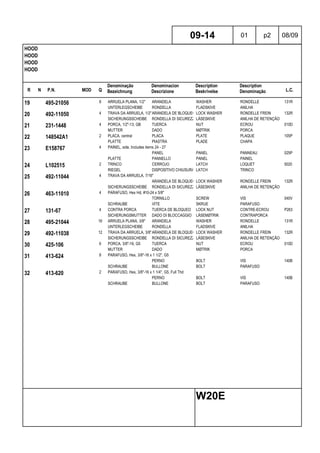 R N P.N. MOD Q
Denominação
Bezeichnung
Denominacion
Descrizione
Description
Beskrivelse
Description
Denominação L.C.
HOOD
HOOD
HOOD
HOOD
09-14 01 p2 08/09
W20E
19 495-21056 8 ARRUELA PLANA, 1/2" ARANDELA WASHER RONDELLE 131R
UNTERLEGSCHEIBE RONDELLA FLADSKIVE ANILHA
20 492-11050 4 TRAVA DA ARRUELA, 1/2"ARANDELA DE BLOQUEO LOCK WASHER RONDELLE FREIN 132R
SICHERUNGSSCHEIBE RONDELLA DI SICUREZZALÅSESKIVE ANILHA DE RETENÇÃO
21 231-1448 4 PORCA, 1/2"-13, GB TUERCA NUT ECROU 010D
MUTTER DADO MØTRIK PORCA
22 148542A1 2 PLACA, central PLACA PLATE PLAQUE 105P
PLATTE PIASTRA PLADE CHAPA
23 E158767 4 PAINEL, side, Includes items 24 - 27
PANEL PANEL PANNEAU 025P
PLATTE PANNELLO PANEL PAINEL
24 L102515 2 TRINCO CERROJO LATCH LOQUET 5020
RIEGEL DISPOSITIVO CHIUSURA LATCH TRINCO
25 492-11044 4 TRAVA DA ARRUELA, 7/16"
ARANDELA DE BLOQUEO LOCK WASHER RONDELLE FREIN 132R
SICHERUNGSSCHEIBE RONDELLA DI SICUREZZALÅSESKIVE ANILHA DE RETENÇÃO
26 463-11010 4 PARAFUSO, Hex Hd, #10-24 x 5/8"
TORNILLO SCREW VIS 040V
SCHRAUBE VITE SKRUE PARAFUSO
27 131-67 4 CONTRA PORCA TUERCA DE BLOQUEO LOCK NUT CONTRE-ECROU P263
SICHERUNGSMUTTER DADO DI BLOCCAGGIO LÅSEMØTRIK CONTRAPORCA
28 495-21044 16 ARRUELA PLANA, 3/8" ARANDELA WASHER RONDELLE 131R
UNTERLEGSCHEIBE RONDELLA FLADSKIVE ANILHA
29 492-11038 12 TRAVA DA ARRUELA, 3/8"ARANDELA DE BLOQUEO LOCK WASHER RONDELLE FREIN 132R
SICHERUNGSSCHEIBE RONDELLA DI SICUREZZALÅSESKIVE ANILHA DE RETENÇÃO
30 425-106 6 PORCA, 3/8"-16, G5 TUERCA NUT ECROU 010D
MUTTER DADO MØTRIK PORCA
31 413-624 8 PARAFUSO, Hex, 3/8"-16 x 1 1/2", G5
PERNO BOLT VIS 140B
SCHRAUBE BULLONE BOLT PARAFUSO
32 413-620 2 PARAFUSO, Hex, 3/8"-16 x 1 1/4", G5, Full Thd
PERNO BOLT VIS 140B
SCHRAUBE BULLONE BOLT PARAFUSO
 