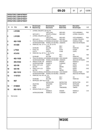 R N P.N. MOD Q
Denominação
Bezeichnung
Denominacion
Descrizione
Description
Beskrivelse
Description
Denominação L.C.
OPERATORS COMPARTMENT
OPERATORS COMPARTMENT
OPERATORS COMPARTMENT
OPERATORS COMPARTMENT
09-20 01 p1 12/09
W20E
1 L101294 1 LATERAL CONJUNTO, side Assy RH
LADO (CONJ) SIDE ASSY. COTE (ASSEMBLE) P525
SEITE (KPLT.) GRUPPO LATERALE SIDE ASSY. LATERAL CONJUNTO
2 L101295 1 LATERAL CONJUNTO, side Assy LH
LADO (CONJ) SIDE ASSY. COTE (ASSEMBLE) P525
SEITE (KPLT.) GRUPPO LATERALE SIDE ASSY. LATERAL CONJUNTO
3 492-11050 4 TRAVA DA ARRUELA, 1/2"ARANDELA DE BLOQUEO LOCK WASHER RONDELLE FREIN 132R
SICHERUNGSSCHEIBE RONDELLA DI SICUREZZALÅSESKIVE ANILHA DE RETENÇÃO
4 413-820 4 PARAFUSO, Hex, 1/2"-13 x 1 1/4", G5, Full Thd
PERNO BOLT VIS 140B
SCHRAUBE BULLONE BOLT PARAFUSO
5 L77024 1 PLACA, rear PLACA PLATE PLAQUE 105P
PLATTE PIASTRA PLADE CHAPA
6 413-616 6 PARAFUSO, Hex, 3/8"-16 x 1", G5, Full Thd
PERNO BOLT VIS 140B
SCHRAUBE BULLONE BOLT PARAFUSO
7 492-11038 6 TRAVA DA ARRUELA, 3/8"ARANDELA DE BLOQUEO LOCK WASHER RONDELLE FREIN 132R
SICHERUNGSSCHEIBE RONDELLA DI SICUREZZALÅSESKIVE ANILHA DE RETENÇÃO
8 495-21044 6 ARRUELA PLANA, 3/8" ARANDELA WASHER RONDELLE 131R
UNTERLEGSCHEIBE RONDELLA FLADSKIVE ANILHA
9 425-106 6 PORCA, 3/8"-16, G5 TUERCA NUT ECROU 010D
MUTTER DADO MØTRIK PORCA
10 425-106 4 PORCA, 3/8"-16, G5 TUERCA NUT ECROU 010D
MUTTER DADO MØTRIK PORCA
11 892-11010 4 TRAVA DA ARRUELA, M10ARANDELA DE BLOQUEO LOCK WASHER RONDELLE FREIN 132R
SICHERUNGSSCHEIBE RONDELLA DI SICUREZZALÅSESKIVE ANILHA DE RETENÇÃO
12 11107531 4 PARAFUSO, Hex, M10 x 65, 10.9
PERNO BOLT VIS 140B
SCHRAUBE BULLONE BOLT PARAFUSO
13 REF 1 INSTRUÇÃO, SEAT Assy (P.9-34)
INSTRUCCIÓN INSTRUCTION INSTRUCTION Z571
ANLEITUNG ISTRUZIONI INSTRUKTION INSTRUÇÃO
14 1 E158829 1 TAMPA TAPÓN CAP CAPUCHON 052T
KAPPE TAPPO TANKDÆKSEL TAMPÃO
15 895-15010 8 ARRUELA PLANA, M11 x 24 x 2
ARANDELA WASHER RONDELLE 131R
UNTERLEGSCHEIBE RONDELLA FLADSKIVE ANILHA
(1) Não ilustrado
 