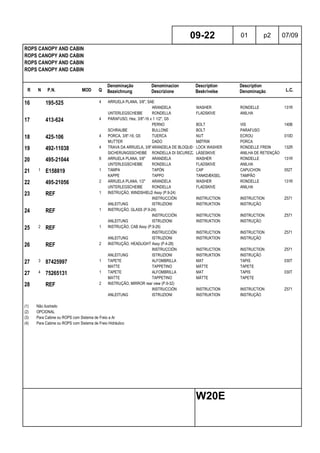 R N P.N. MOD Q
Denominação
Bezeichnung
Denominacion
Descrizione
Description
Beskrivelse
Description
Denominação L.C.
ROPS CANOPY AND CABIN
ROPS CANOPY AND CABIN
ROPS CANOPY AND CABIN
ROPS CANOPY AND CABIN
09-22 01 p2 07/09
W20E
16 195-525 4 ARRUELA PLANA, 3/8", SAE
ARANDELA WASHER RONDELLE 131R
UNTERLEGSCHEIBE RONDELLA FLADSKIVE ANILHA
17 413-624 4 PARAFUSO, Hex, 3/8"-16 x 1 1/2", G5
PERNO BOLT VIS 140B
SCHRAUBE BULLONE BOLT PARAFUSO
18 425-106 4 PORCA, 3/8"-16, G5 TUERCA NUT ECROU 010D
MUTTER DADO MØTRIK PORCA
19 492-11038 4 TRAVA DA ARRUELA, 3/8"ARANDELA DE BLOQUEO LOCK WASHER RONDELLE FREIN 132R
SICHERUNGSSCHEIBE RONDELLA DI SICUREZZALÅSESKIVE ANILHA DE RETENÇÃO
20 495-21044 8 ARRUELA PLANA, 3/8" ARANDELA WASHER RONDELLE 131R
UNTERLEGSCHEIBE RONDELLA FLADSKIVE ANILHA
21 1 E158819 1 TAMPA TAPÓN CAP CAPUCHON 052T
KAPPE TAPPO TANKDÆKSEL TAMPÃO
22 495-21056 2 ARRUELA PLANA, 1/2" ARANDELA WASHER RONDELLE 131R
UNTERLEGSCHEIBE RONDELLA FLADSKIVE ANILHA
23 REF 1 INSTRUÇÃO, WINDSHIELD Assy (P.9-24)
INSTRUCCIÓN INSTRUCTION INSTRUCTION Z571
ANLEITUNG ISTRUZIONI INSTRUKTION INSTRUÇÃO
24 REF 1 INSTRUÇÃO, GLASS (P.9-24)
INSTRUCCIÓN INSTRUCTION INSTRUCTION Z571
ANLEITUNG ISTRUZIONI INSTRUKTION INSTRUÇÃO
25 2 REF 1 INSTRUÇÃO, CAB Assy (P.9-26)
INSTRUCCIÓN INSTRUCTION INSTRUCTION Z571
ANLEITUNG ISTRUZIONI INSTRUKTION INSTRUÇÃO
26 REF 2 INSTRUÇÃO, HEADLIGHT Assy (P.4-28)
INSTRUCCIÓN INSTRUCTION INSTRUCTION Z571
ANLEITUNG ISTRUZIONI INSTRUKTION INSTRUÇÃO
27 3 87425997 1 TAPETE ALFOMBRILLA MAT TAPIS 030T
MATTE TAPPETINO MÅTTE TAPETE
27 4 75265131 1 TAPETE ALFOMBRILLA MAT TAPIS 030T
MATTE TAPPETINO MÅTTE TAPETE
28 REF 2 INSTRUÇÃO, MIRROR rear view (P.9-32)
INSTRUCCIÓN INSTRUCTION INSTRUCTION Z571
ANLEITUNG ISTRUZIONI INSTRUKTION INSTRUÇÃO
(1) Não ilustrado
(2) OPCIONAL
(3) Para Cabine ou ROPS com Sistema de Freio a Ar
(4) Para Cabine ou ROPS com Sistema de Freio Hidráulico
 