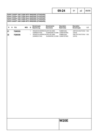 R N P.N. MOD Q
Denominação
Bezeichnung
Denominacion
Descrizione
Description
Beskrivelse
Description
Denominação L.C.
ROPS CANOPY AND CABIN WITH WINDOWS (STANDARD)
ROPS CANOPY AND CABIN WITH WINDOWS (STANDARD)
ROPS CANOPY AND CABIN WITH WINDOWS (STANDARD)
ROPS CANOPY AND CABIN WITH WINDOWS (STANDARD)
09-24 01 p2 06/09
W20E
21 75265355 1 VEDAÇÃO DE BORRACHAJUNTA DE GOMA RUBBER SEAL JOINT EN CAOUTCHOUC 122G
GUMMIDICHTUNG GUARNIZIONE DI GOMMAGUMMITÆTNING JUNTAS
22 75265356 1 VEDAÇÃO DE BORRACHAJUNTA DE GOMA RUBBER SEAL JOINT EN CAOUTCHOUC 122G
GUMMIDICHTUNG GUARNIZIONE DI GOMMAGUMMITÆTNING JUNTAS
 