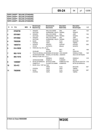 R N P.N. MOD Q
Denominação
Bezeichnung
Denominacion
Descrizione
Description
Beskrivelse
Description
Denominação L.C.
ROPS CANOPY - SEALING (STANDARD)
ROPS CANOPY - SEALING (STANDARD)
ROPS CANOPY - SEALING (STANDARD)
ROPS CANOPY - SEALING (STANDARD)
09-24 04 p1 12/09
A Partir do Chassi N9AE02680
W20E
1 87626798 1 VEDAÇÃO ANILLO DE CIERRE SEAL JOINT 132A
DICHTUNG GUARNIZIONE; TENUTA PAKNING VEDANTE
2 87610661 2 VEDAÇÃO ANILLO DE CIERRE SEAL JOINT 132A
DICHTUNG GUARNIZIONE; TENUTA PAKNING VEDANTE
3 87610662 1 VEDAÇÃO ANILLO DE CIERRE SEAL JOINT 132A
DICHTUNG GUARNIZIONE; TENUTA PAKNING VEDANTE
4 70926266 3 BUJÃO TAPÓN PLUG BOUCHON 050T
STOPFEN TAPPO PROP TAMPÃO
5 148547A1 1 SUPORTE SOPORTE SUPPORT SUPPORT 300S
STÜTZE SUPPORTO BESLAG SUPORTE
6 614-10030 2 PARAFUSO, Hex, M10 x 30, 8.8
PERNO BOLT VIS 140B
SCHRAUBE BULLONE BOLT PARAFUSO
7 892-11010 2 TRAVA DA ARRUELA, M10ARANDELA DE BLOQUEO LOCK WASHER RONDELLE FREIN 132R
SICHERUNGSSCHEIBE RONDELLA DI SICUREZZALÅSESKIVE ANILHA DE RETENÇÃO
8 895-11010 2 ARRUELA PLANA, M10 x 20 x 2
ARANDELA WASHER RONDELLE 131R
UNTERLEGSCHEIBE RONDELLA FLADSKIVE ANILHA
9 14590887 2 BOTÃO DE BORRACHA BOTÓN DE GOMA RUBBER BUTTON BOUTON EN CAOUTCHOUC121B
GUMMITÜLLE PULSANTE IN GOMMA GUMMIPROP BOTÃO DE BORRACHA
10 353-412 1 BUJÃO, Dome, 1.093" hole, Nylon
TAPÓN PLUG BOUCHON 050T
STOPFEN TAPPO PROP TAMPÃO
11 70928956 1 BUJÃO TAPÓN PLUG BOUCHON 050T
STOPFEN TAPPO PROP TAMPÃO
 