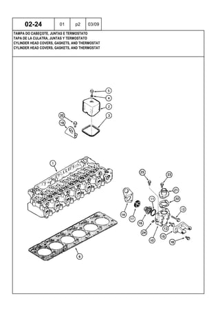 CYLINDER HEAD COVERS, GASKETS, AND THERMOSTAT
CYLINDER HEAD COVERS, GASKETS, AND THERMOSTAT
TAPA DE LA CULATRA, JUNTAS Y TERMOSTATO
02-24 01 p2 03/09
TAMPA DO CABEÇOTE, JUNTAS E TERMOSTATO
 