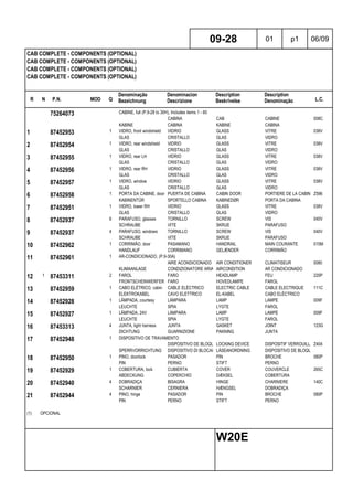 R N P.N. MOD Q
Denominação
Bezeichnung
Denominacion
Descrizione
Description
Beskrivelse
Description
Denominação L.C.
CAB COMPLETE - COMPONENTS (OPTIONAL)
CAB COMPLETE - COMPONENTS (OPTIONAL)
CAB COMPLETE - COMPONENTS (OPTIONAL)
CAB COMPLETE - COMPONENTS (OPTIONAL)
09-28 01 p1 06/09
W20E
75264073 CABINE, full (P.9-28 to 30H), Includes items 1 - 60
CABINA CAB CABINE 008C
KABINE CABINA KABINE CABINA
1 87452953 1 VIDRO, front windshield VIDRIO GLASS VITRE 038V
GLAS CRISTALLO GLAS VIDRO
2 87452954 1 VIDRO, rear windshield VIDRIO GLASS VITRE 038V
GLAS CRISTALLO GLAS VIDRO
3 87452955 1 VIDRO, rear LH VIDRIO GLASS VITRE 038V
GLAS CRISTALLO GLAS VIDRO
4 87452956 1 VIDRO, rear RH VIDRIO GLASS VITRE 038V
GLAS CRISTALLO GLAS VIDRO
5 87452957 1 VIDRO, window VIDRIO GLASS VITRE 038V
GLAS CRISTALLO GLAS VIDRO
6 87452958 1 PORTA DA CABINE, door PUERTA DE CABINA CABIN DOOR PORTIERE DE LA CABINEZ596
KABINENTÜR SPORTELLO CABINA KABINEDØR PORTA DA CABINA
7 87452951 1 VIDRO, lower RH VIDRIO GLASS VITRE 038V
GLAS CRISTALLO GLAS VIDRO
8 87452937 6 PARAFUSO, glasses TORNILLO SCREW VIS 040V
SCHRAUBE VITE SKRUE PARAFUSO
9 87452937 4 PARAFUSO, windows TORNILLO SCREW VIS 040V
SCHRAUBE VITE SKRUE PARAFUSO
10 87452962 1 CORRIMÃO, door PASAMANO HANDRAIL MAIN COURANTE 015M
HANDLAUF CORRIMANO GELÆNDER CORRIMÃO
11 87452961 1 AR-CONDICIONADO, (P.9-30A)
AIRE ACONDICIONADO AIR CONDITIONER CLIMATISEUR 0080
KLIMAANLAGE CONDIZIONATORE ARIA AIRCONDITION AR CONDICIONADO
12 1 87453311 2 FAROL FARO HEADLAMP FEU 220P
FRONTSCHEINWERFER FARO HOVEDLAMPE FAROL
13 87452959 1 CABO ELÉTRICO, cabin CABLE ELÉCTRICO ELECTRIC CABLE CABLE ELECTRIQUE 111C
ELEKTROKABEL CAVO ELETTRICO EL-KABEL CABO ELÉCTRICO
14 87452928 1 LÂMPADA, courtesy LÁMPARA LAMP LAMPE 009F
LEUCHTE SPIA LYGTE FAROL
15 87452927 1 LÂMPADA, 24V LÁMPARA LAMP LAMPE 009F
LEUCHTE SPIA LYGTE FAROL
16 87453313 4 JUNTA, light harness JUNTA GASKET JOINT 123G
DICHTUNG GUARNIZIONE PAKNING JUNTA
17 87452948 1 DISPOSITIVO DE TRAVAMENTO
DISPOSITIVO DE BLOQUEOLOCKING DEVICE DISPOSITIF VERROUILLAGEZ404
SPERRVORRICHTUNG DISPOSITIVO DI BLOCAGGIOLÅSEANORDNING DISPOSITIVO DE BLOQUEIO
18 87452950 1 PINO, doorlock PASADOR PIN BROCHE 080P
PIN PERNO STIFT PERNO
19 87452929 1 COBERTURA, lock CUBIERTA COVER COUVERCLE 265C
ABDECKUNG COPERCHIO DÆKSEL COBERTURA
20 87452940 4 DOBRADIÇA BISAGRA HINGE CHARNIERE 140C
SCHARNIER CERNIERA HÆNGSEL DOBRADIÇA
21 87452944 4 PINO, hinge PASADOR PIN BROCHE 080P
PIN PERNO STIFT PERNO
(1) OPCIONAL
 
