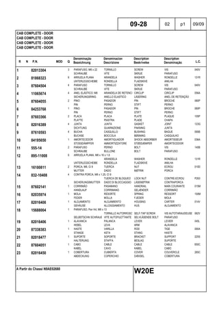 R N P.N. MOD Q
Denominação
Bezeichnung
Denominacion
Descrizione
Description
Beskrivelse
Description
Denominação L.C.
CAB COMPLETE - DOOR
CAB COMPLETE - DOOR
CAB COMPLETE - DOOR
CAB COMPLETE - DOOR
09-28 02 p1 09/09
A Partir do Chassi N9AE02680
W20E
1 82013304 3 PARAFUSO, M8 x 22 TORNILLO SCREW VIS 040V
SCHRAUBE VITE SKRUE PARAFUSO
2 81868323 6 ARRUELA PLANA ARANDELA WASHER RONDELLE 131R
UNTERLEGSCHEIBE RONDELLA FLADSKIVE ANILHA
3 87604504 4 PARAFUSO TORNILLO SCREW VIS 040V
SCHRAUBE VITE SKRUE PARAFUSO
4 11065674 4 ANEL ELÁSTICO, M8 ARANDELA DE RETENCIÓNCIRCLIP CIRCLIP 056A
SICHERUNGSRING ANELLO ELASTICO LÅSERING ANEL DE RETENÇÃO
5 87604055 2 PINO PASADOR PIN BROCHE 080P
PIN PERNO STIFT PERNO
6 84253768 1 PINO PASADOR PIN BROCHE 080P
PIN PERNO STIFT PERNO
7 87603366 2 PLACA PLACA PLATE PLAQUE 105P
PLATTE PIASTRA PLADE CHAPA
8 82016389 4 JUNTA JUNTA GASKET JOINT 123G
DICHTUNG GUARNIZIONE PAKNING JUNTA
9 87610593 4 BUCHA CASQUILLO BUSHING BAGUE 095B
BUCHSE BOCCOLA BØSNING CASQUILHO
10 84195650 1 AMORTECEDOR AMORTIGUADOR SHOCK ABSORBER AMORTISSEUR 036A
STOSSDÄMPFER AMMORTIZZATORE STØDDÆMPER AMORTECEDOR
11 555-14 2 PARAFUSO PERNO BOLT VIS 140B
SCHRAUBE BULLONE BOLT PARAFUSO
12 895-11008 6 ARRUELA PLANA, M8 x 16 x 1.6
ARANDELA WASHER RONDELLE 131R
UNTERLEGSCHEIBE RONDELLA FLADSKIVE ANILHA
13 16100811 2 PORCA, M8, Cl 8 TUERCA NUT ECROU 010D
MUTTER DADO MØTRIK PORCA
14 832-10408 4 CONTRA PORCA, M8 x 1.25, Cl 8
TUERCA DE BLOQUEO LOCK NUT CONTRE-ECROU P263
SICHERUNGSMUTTER DADO DI BLOCCAGGIO LÅSEMØTRIK CONTRAPORCA
15 87602141 1 CORRIMÃO PASAMANO HANDRAIL MAIN COURANTE 015M
HANDLAUF CORRIMANO GELÆNDER CORRIMÃO
16 82035974 1 MOLA RESORTE SPRING RESSORT 100M
FEDER MOLLA FJEDER MOLA
17 82016408 1 ALOJAMENTO ALOJAMIENTO HOUSING CARTER 014V
GEHÄUSE ALLOGGIAMENTO HUS ALOJAMENTO
18 15688004 1 PARAFUSO, Pan Hd, M8 x 13
TORNILLO AUTORROSCANTESELF-TAP SCREW VIS AUTOTARAUDEUSE 062V
SELBSTSCHN SCHRAUBEVITE AUTOFILETTANTE SELVLÅSENDE BOLT PARAFUSO
19 82016406 1 ALAVANCA PALANCA LEVER LEVIER 045L
HEBEL LEVA ARM ALAVANCA
20 87338383 1 HASTE VARILLA ROD TIGE 090A
STANGE ASTA STANG HASTE
21 82018477 1 SUPORTE SOPORTE BRACKET SUPPORT 225S
HALTERUNG STAFFA BESLAG SUPORTE
22 87604051 1 CABO CABLE CABLE CABLE 650C
KABEL CAVO KABEL CABO
23 82016450 1 COBERTURA CUBIERTA COVER COUVERCLE 265C
ABDECKUNG COPERCHIO DÆKSEL COBERTURA
 