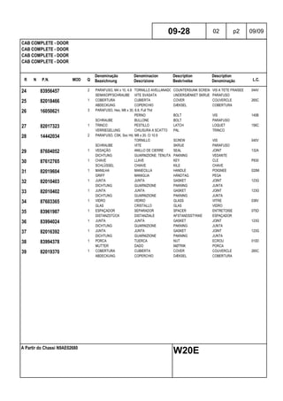 R N P.N. MOD Q
Denominação
Bezeichnung
Denominacion
Descrizione
Description
Beskrivelse
Description
Denominação L.C.
CAB COMPLETE - DOOR
CAB COMPLETE - DOOR
CAB COMPLETE - DOOR
CAB COMPLETE - DOOR
09-28 02 p2 09/09
A Partir do Chassi N9AE02680
W20E
24 83956457 2 PARAFUSO, M4 x 10, 4.8 TORNILLO AVELLANADO COUNTERSUNK SCREW VIS A TETE FRAISEE 044V
SENKKOPFSCHRAUBE VITE SVASATA UNDERSÆNKET SKRUE PARAFUSO
25 82018466 1 COBERTURA CUBIERTA COVER COUVERCLE 265C
ABDECKUNG COPERCHIO DÆKSEL COBERTURA
26 16050621 3 PARAFUSO, Hex, M6 x 30, 8.8, Full Thd
PERNO BOLT VIS 140B
SCHRAUBE BULLONE BOLT PARAFUSO
27 82017323 1 TRINCO PESTILLO LATCH LOQUET 156C
VERRIEGELUNG CHIUSURA A SCATTO PAL TRINCO
28 14442034 2 PARAFUSO, CSK, Soc Hd, M8 x 20, Cl 10.9
TORNILLO SCREW VIS 040V
SCHRAUBE VITE SKRUE PARAFUSO
29 87604052 1 VEDAÇÃO ANILLO DE CIERRE SEAL JOINT 132A
DICHTUNG GUARNIZIONE; TENUTA PAKNING VEDANTE
30 87612765 1 CHAVE LLAVE KEY CLE P830
SCHLÜSSEL CHIAVE KILE CHAVE
31 82019604 1 MANILHA MANECILLA HANDLE POIGNEE 020M
GRIFF MANIGLIA HÅNDTAG PEGA
32 82010403 1 JUNTA JUNTA GASKET JOINT 123G
DICHTUNG GUARNIZIONE PAKNING JUNTA
33 82010402 1 JUNTA JUNTA GASKET JOINT 123G
DICHTUNG GUARNIZIONE PAKNING JUNTA
34 87603365 1 VIDRO VIDRIO GLASS VITRE 038V
GLAS CRISTALLO GLAS VIDRO
35 83961987 1 ESPAÇADOR SEPARADOR SPACER ENTRETOISE 075D
DISTANZSTÜCK DISTANZIALE AFSTANDSSTYKKE ESPAÇADOR
36 83994024 1 JUNTA JUNTA GASKET JOINT 123G
DICHTUNG GUARNIZIONE PAKNING JUNTA
37 82016392 1 JUNTA JUNTA GASKET JOINT 123G
DICHTUNG GUARNIZIONE PAKNING JUNTA
38 83994378 1 PORCA TUERCA NUT ECROU 010D
MUTTER DADO MØTRIK PORCA
39 82019370 1 COBERTURA CUBIERTA COVER COUVERCLE 265C
ABDECKUNG COPERCHIO DÆKSEL COBERTURA
 