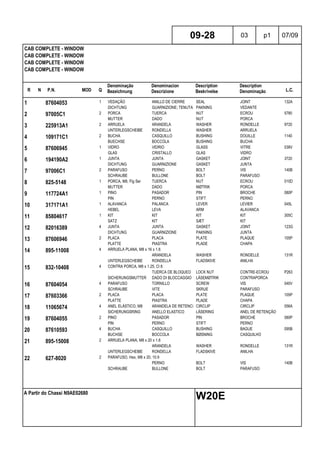 R N P.N. MOD Q
Denominação
Bezeichnung
Denominacion
Descrizione
Description
Beskrivelse
Description
Denominação L.C.
CAB COMPLETE - WINDOW
CAB COMPLETE - WINDOW
CAB COMPLETE - WINDOW
CAB COMPLETE - WINDOW
09-28 03 p1 07/09
A Partir do Chassi N9AE02680
W20E
1 87604053 1 VEDAÇÃO ANILLO DE CIERRE SEAL JOINT 132A
DICHTUNG GUARNIZIONE; TENUTA PAKNING VEDANTE
2 97005C1 2 PORCA TUERCA NUT ECROU 5780
MUTTER DADO NUT PORCA
3 225913A1 2 ARRUELA ARANDELA WASHER RONDELLE 9720
UNTERLEGSCHEIBE RONDELLA WASHER ARRUELA
4 109171C1 2 BUCHA CASQUILLO BUSHING DOUILLE 1140
BUECHSE BOCCOLA BUSHING BUCHA
5 87606945 1 VIDRO VIDRIO GLASS VITRE 038V
GLAS CRISTALLO GLAS VIDRO
6 194190A2 1 JUNTA JUNTA GASKET JOINT 3720
DICHTUNG GUARNIZIONE GASKET JUNTA
7 97006C1 2 PARAFUSO PERNO BOLT VIS 140B
SCHRAUBE BULLONE BOLT PARAFUSO
8 825-5148 1 PORCA, M8, Flg Ser TUERCA NUT ECROU 010D
MUTTER DADO MØTRIK PORCA
9 117724A1 1 PINO PASADOR PIN BROCHE 080P
PIN PERNO STIFT PERNO
10 317171A1 1 ALAVANCA PALANCA LEVER LEVIER 045L
HEBEL LEVA ARM ALAVANCA
11 85804617 1 KIT KIT KIT KIT 305C
SATZ KIT SÆT KIT
12 82016389 4 JUNTA JUNTA GASKET JOINT 123G
DICHTUNG GUARNIZIONE PAKNING JUNTA
13 87606946 2 PLACA PLACA PLATE PLAQUE 105P
PLATTE PIASTRA PLADE CHAPA
14 895-11008 4 ARRUELA PLANA, M8 x 16 x 1.6
ARANDELA WASHER RONDELLE 131R
UNTERLEGSCHEIBE RONDELLA FLADSKIVE ANILHA
15 832-10408 4 CONTRA PORCA, M8 x 1.25, Cl 8
TUERCA DE BLOQUEO LOCK NUT CONTRE-ECROU P263
SICHERUNGSMUTTER DADO DI BLOCCAGGIO LÅSEMØTRIK CONTRAPORCA
16 87604054 4 PARAFUSO TORNILLO SCREW VIS 040V
SCHRAUBE VITE SKRUE PARAFUSO
17 87603366 2 PLACA PLACA PLATE PLAQUE 105P
PLATTE PIASTRA PLADE CHAPA
18 11065674 4 ANEL ELÁSTICO, M8 ARANDELA DE RETENCIÓNCIRCLIP CIRCLIP 056A
SICHERUNGSRING ANELLO ELASTICO LÅSERING ANEL DE RETENÇÃO
19 87604055 2 PINO PASADOR PIN BROCHE 080P
PIN PERNO STIFT PERNO
20 87610593 4 BUCHA CASQUILLO BUSHING BAGUE 095B
BUCHSE BOCCOLA BØSNING CASQUILHO
21 895-15008 2 ARRUELA PLANA, M8 x 20 x 1.6
ARANDELA WASHER RONDELLE 131R
UNTERLEGSCHEIBE RONDELLA FLADSKIVE ANILHA
22 627-8020 2 PARAFUSO, Hex, M8 x 20, 10.9
PERNO BOLT VIS 140B
SCHRAUBE BULLONE BOLT PARAFUSO
 