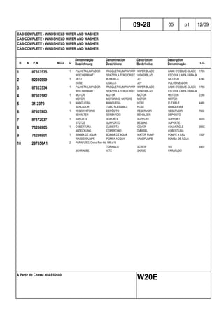 R N P.N. MOD Q
Denominação
Bezeichnung
Denominacion
Descrizione
Description
Beskrivelse
Description
Denominação L.C.
CAB COMPLETE - WINDSHIELD WIPER AND WASHER
CAB COMPLETE - WINDSHIELD WIPER AND WASHER
CAB COMPLETE - WINDSHIELD WIPER AND WASHER
CAB COMPLETE - WINDSHIELD WIPER AND WASHER
09-28 05 p1 12/09
A Partir do Chassi N9AE02680
W20E
1 87323535 1 PALHETA LIMPADOR RASQUETA LIMPIAPARABR.WIPER BLADE LAME D'ESSUIE-GLACE 175S
WISCHERBLATT SPAZZOLA TERGICRISTALLIVISKERBLAD ESCOVA LIMPA PÁRA-BRISAS
2 82030999 1 JATO BOQUILLA JET GICLEUR 4740
DÜSE UGELLO JET PULVERIZADOR
3 87323534 1 PALHETA LIMPADOR RASQUETA LIMPIAPARABR.WIPER BLADE LAME D'ESSUIE-GLACE 175S
WISCHERBLATT SPAZZOLA TERGICRISTALLIVISKERBLAD ESCOVA LIMPA PÁRA-BRISAS
4 87607582 1 MOTOR MOTOR MOTOR MOTEUR Z560
MOTOR MOTORINO; MOTORE MOTOR MOTOR
5 31-2370 1 MANGUEIRA MANGUERA HOSE FLEXIBLE 4480
SCHLAUCH TUBO FLESSIBILE HOSE MANGUEIRA
6 87607803 1 RESERVATÓRIO DEPÓSITO RESERVOIR RESERVOIR 7050
BEHÄLTER SERBATOIO BEHOLDER DEPÓSITO
7 87572037 1 SUPORTE SOPORTE SUPPORT SUPPORT 300S
STÜTZE SUPPORTO BESLAG SUPORTE
8 75286905 1 COBERTURA CUBIERTA COVER COUVERCLE 265C
ABDECKUNG COPERCHIO DÆKSEL COBERTURA
9 75286901 1 BOMBA DE ÁGUA BOMBA DE AGUA WATER PUMP POMPE A EAU 152P
WASSERPUMPE POMPA ACQUA VANDPUMPE BOMBA DE ÁGUA
10 297850A1 2 PARAFUSO, Cross Pan Hd, M6 x 16
TORNILLO SCREW VIS 040V
SCHRAUBE VITE SKRUE PARAFUSO
 