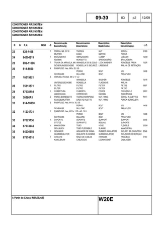 R N P.N. MOD Q
Denominação
Bezeichnung
Denominacion
Descrizione
Description
Beskrivelse
Description
Denominação L.C.
CONDITIONER AIR SYSTEM
CONDITIONER AIR SYSTEM
CONDITIONER AIR SYSTEM
CONDITIONER AIR SYSTEM
09-30 03 p2 12/09
A Partir do Chassi N9AE02680
W20E
23 829-1406 7 PORCA, M6, Cl 10 TUERCA NUT ECROU 010D
MUTTER DADO MØTRIK PORCA
24 84204219 1 BRAÇADEIRA ABRAZADERA CLAMP COLLIER 120M
KLEMME MORSETTO SPÆNDEBÅND BRAÇADEIRA
25 892-11006 7 TRAVA DA ARRUELA, M6 ARANDELA DE BLOQUEO LOCK WASHER RONDELLE FREIN 132R
SICHERUNGSSCHEIBE RONDELLA DI SICUREZZALÅSESKIVE ANILHA DE RETENÇÃO
26 614-8020 4 PARAFUSO, Hex, M8 x 20, 8.8
PERNO BOLT VIS 140B
SCHRAUBE BULLONE BOLT PARAFUSO
27 10519621 4 ARRUELA PLANA, M8 x 17 x 2
ARANDELA WASHER RONDELLE 131R
UNTERLEGSCHEIBE RONDELLA FLADSKIVE ANILHA
28 75313571 1 FILTRO FILTRO FILTER FILTRE 065F
FILTER FILTRO FILTER FILTRO
29 87638154 1 COBERTURA CUBIERTA COVER COUVERCLE 265C
ABDECKUNG COPERCHIO DÆKSEL COBERTURA
30 30586R1 2 PORCA BORBOLETA TUERCA MARIPOSA NUT, WING ECROU A AILETTES P411
FLUEGELMUTTER DADO AD ALETTE NUT, WING PORCA BORBOLETA
31 614-10030 3 PARAFUSO, Hex, M10 x 30, 8.8
PERNO BOLT VIS 140B
SCHRAUBE BULLONE BOLT PARAFUSO
32 11234731 1 PARAFUSO, Hex, M10 x 1.25 x 45, 10.9
PERNO BOLT VIS 140B
SCHRAUBE BULLONE BOLT PARAFUSO
33 87623736 1 SUPORTE SOPORTE SUPPORT SUPPORT 300S
STÜTZE SUPPORTO BESLAG SUPORTE
34 87674043 1 MANGUEIRA TUBO HOSE FLEXIBLE 030M
SCHLAUCH TUBO FLESSIBILE SLANGE MANGUEIRA
35 84236958 1 ISOLADOR AISLADOR DE GOMA RUBBER INSULATOR ISOLANT EN CAOUTCHOUCZ346
GUMMIISOLATOR ISOLANTE IN GOMMA GUMMIISOLATOR ISOLADOR DE BORRACHA
36 87674016 1 CHICOTE MAZO DE CABLES HARNESS FAISCEAU 4160
KABELBAUM CABLAGGIO LEDNINGSNET CABLAGEM
 