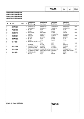 R N P.N. MOD Q
Denominação
Bezeichnung
Denominacion
Descrizione
Description
Beskrivelse
Description
Denominação L.C.
CONDITIONER AIR SYSTEM
CONDITIONER AIR SYSTEM
CONDITIONER AIR SYSTEM
CONDITIONER AIR SYSTEM
09-30 04 p1 09/09
A Partir do Chassi N9AE02680
W20E
1 87674059 1 TERMOSTATO TERMOSTATO THERMOSTAT THERMOSTAT 096T
THERMOSTAT TERMOSTATO TERMOSTAT TERMÓSTATO
2 75251998 1 FILTRO FILTRO FILTER FILTRE 065F
FILTER FILTRO FILTER FILTRO
3 84204219 1 BRAÇADEIRA ABRAZADERA CLAMP COLLIER 120M
KLEMME MORSETTO SPÆNDEBÅND BRAÇADEIRA
4 84204221 1 SUPORTE SOPORTE SUPPORT SUPPORT 300S
STÜTZE SUPPORTO BESLAG SUPORTE
5 87674058 1 FILTRO FILTRO FILTER FILTRE 065F
FILTER FILTRO FILTER FILTRO
6 614-6020 4 PARAFUSO, Hex, M6 x 20, 8.8
PERNO BOLT VIS 140B
SCHRAUBE BULLONE BOLT PARAFUSO
7 895-11006 4 ARRUELA PLANA, M6 ARANDELA WASHER RONDELLE 131R
UNTERLEGSCHEIBE RONDELLA FLADSKIVE ANILHA
8 892-11006 4 TRAVA DA ARRUELA, M6 ARANDELA DE BLOQUEO LOCK WASHER RONDELLE FREIN 132R
SICHERUNGSSCHEIBE RONDELLA DI SICUREZZALÅSESKIVE ANILHA DE RETENÇÃO
9 829-1406 4 PORCA, M6, Cl 10 TUERCA NUT ECROU 010D
MUTTER DADO MØTRIK PORCA
 
