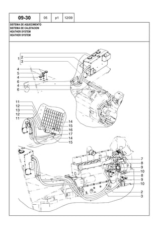 HEATHER SYSTEM
HEATHER SYSTEM
SISTEMA DE CALEFACION
09-30 05 p1 12/09
SISTEMA DE AQUECIMENTO
 