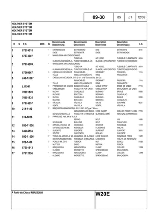 R N P.N. MOD Q
Denominação
Bezeichnung
Denominacion
Descrizione
Description
Beskrivelse
Description
Denominação L.C.
HEATHER SYSTEM
HEATHER SYSTEM
HEATHER SYSTEM
HEATHER SYSTEM
09-30 05 p1 12/09
A Partir do Chassi N9AE02680
W20E
1 87674018 1 EXTREMIDADE EXTREMIDAD END EXTREMITE 3010
ENDE ESTREMITÀ ENDE EXTREMIDADE
2 87674007 1 MANGUEIRA AR CONDICIONADO
TUBO A/A A/C HOSE FLEXIBLE CLIMATISATIONA054
KLIMAANLAGENSCHLAUCHTUBO FLESSIBILE A/C SLANGE, AIRCONDITION TUBO DE AR CONDICIONADO
3 87674009 1 MANGUEIRA AR CONDICIONADO
TUBO A/A A/C HOSE FLEXIBLE CLIMATISATIONA054
KLIMAANLAGENSCHLAUCHTUBO FLESSIBILE A/C SLANGE, AIRCONDITION TUBO DE AR CONDICIONADO
4 87369667 3 CASQUILHO ISOLADOR PASACABLES GROMMET PASSE-FIL 131A
TÜLLE ANELLO PASSACAVO RING PASSA-FIOS
5 248-13107 1 CASQUILHO ISOLADOR, 3/4" ID x 1 1/16" Groove Dia, Str Cut
PASACABLES GROMMET PASSE-FIL 131A
TÜLLE ANELLO PASSACAVO RING PASSA-FIOS
6 L11541 7 PRENDEDOR DE CABOS BANDA DE CABLE CABLE STRAP BRIDE DE CABLE P716
KABELBINDER FASCETTA PER CAVO KABELSTROP BRAÇADEIRA DE CABO
7 70901828 1 BUCHA CASQUILLO BUSHING BAGUE 095B
BUCHSE BOCCOLA BØSNING CASQUILHO
8 70901835 2 BUCHA CASQUILLO BUSHING BAGUE 095B
BUCHSE BOCCOLA BØSNING CASQUILHO
9 87674057 2 VÁLVULA VÁLVULA VALVE SOUPAPE 9620
VENTIL VALVOLA VENTIL VÁLVULA
10 214-1410 2 BRAÇADEIRA MANGUEIRA, #10, 0.56/1.06 Type F Worm
ABRAZADERA DE MANGUERAHOSE CLAMP COLLIER POUR FLEXIBLEP729
SCHLAUCHSCHELLE FASCETTA STRINGITUBOSLANGEKLEMME ABRAÇAD. DA MANGUEIRA
11 614-6016 3 PARAFUSO, Hex, M6 x 16, 8.8
PERNO BOLT VIS 140B
SCHRAUBE BULLONE BOLT PARAFUSO
12 895-11006 7 ARRUELA PLANA, M6 ARANDELA WASHER RONDELLE 131R
UNTERLEGSCHEIBE RONDELLA FLADSKIVE ANILHA
13 84204155 1 SUPORTE SOPORTE SUPPORT SUPPORT 300S
STÜTZE SUPPORTO BESLAG SUPORTE
14 892-11006 7 TRAVA DA ARRUELA, M6 ARANDELA DE BLOQUEO LOCK WASHER RONDELLE FREIN 132R
SICHERUNGSSCHEIBE RONDELLA DI SICUREZZALÅSESKIVE ANILHA DE RETENÇÃO
15 829-1406 7 PORCA, M6, Cl 10 TUERCA NUT ECROU 010D
MUTTER DADO MØTRIK PORCA
16 87591913 1 BRAÇADEIRA ABRAZADERA CLAMP COLLIER 120M
KLEMME MORSETTO SPÆNDEBÅND BRAÇADEIRA
17 87612756 1 BRAÇADEIRA ABRAZADERA CLAMP COLLIER 120M
KLEMME MORSETTO SPÆNDEBÅND BRAÇADEIRA
 