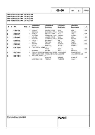 R N P.N. MOD Q
Denominação
Bezeichnung
Denominacion
Descrizione
Description
Beskrivelse
Description
Denominação L.C.
CAB - CONDITIONER AIR AND HEATHER
CAB - CONDITIONER AIR AND HEATHER
CAB - CONDITIONER AIR AND HEATHER
CAB - CONDITIONER AIR AND HEATHER
09-30 06 p1 09/09
A Partir do Chassi N9AE02680
W20E
1 87626798 1 VEDAÇÃO ANILLO DE CIERRE SEAL JOINT 132A
DICHTUNG GUARNIZIONE; TENUTA PAKNING VEDANTE
2 87610661 2 VEDAÇÃO ANILLO DE CIERRE SEAL JOINT 132A
DICHTUNG GUARNIZIONE; TENUTA PAKNING VEDANTE
3 87610662 1 VEDAÇÃO ANILLO DE CIERRE SEAL JOINT 132A
DICHTUNG GUARNIZIONE; TENUTA PAKNING VEDANTE
4 87629452 1 TAPETE ALFOMBRILLA MAT TAPIS 030T
MATTE TAPPETINO MÅTTE TAPETE
5 87611301 1 SUPORTE SOPORTE SUPPORT SUPPORT 300S
STÜTZE SUPPORTO BESLAG SUPORTE
6 614-10030 2 PARAFUSO, Hex, M10 x 30, 8.8
PERNO BOLT VIS 140B
SCHRAUBE BULLONE BOLT PARAFUSO
7 892-11010 2 TRAVA DA ARRUELA, M10ARANDELA DE BLOQUEO LOCK WASHER RONDELLE FREIN 132R
SICHERUNGSSCHEIBE RONDELLA DI SICUREZZALÅSESKIVE ANILHA DE RETENÇÃO
8 895-11010 2 ARRUELA PLANA, M10 x 20 x 2
ARANDELA WASHER RONDELLE 131R
UNTERLEGSCHEIBE RONDELLA FLADSKIVE ANILHA
 