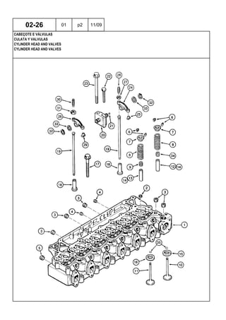 CYLINDER HEAD AND VALVES
CYLINDER HEAD AND VALVES
CULATA Y VALVULAS
02-26 01 p2 11/09
CABEÇOTE E VÁLVULAS
 