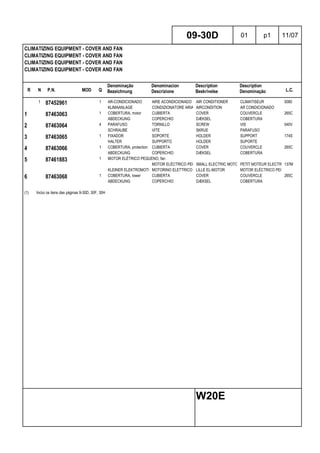 R N P.N. MOD Q
Denominação
Bezeichnung
Denominacion
Descrizione
Description
Beskrivelse
Description
Denominação L.C.
CLIMATIZING EQUIPMENT - COVER AND FAN
CLIMATIZING EQUIPMENT - COVER AND FAN
CLIMATIZING EQUIPMENT - COVER AND FAN
CLIMATIZING EQUIPMENT - COVER AND FAN
09-30D 01 p1 11/07
W20E
1 87452961 1 AR-CONDICIONADO AIRE ACONDICIONADO AIR CONDITIONER CLIMATISEUR 0080
KLIMAANLAGE CONDIZIONATORE ARIA AIRCONDITION AR CONDICIONADO
1 87463063 1 COBERTURA, motor CUBIERTA COVER COUVERCLE 265C
ABDECKUNG COPERCHIO DÆKSEL COBERTURA
2 87463064 4 PARAFUSO TORNILLO SCREW VIS 040V
SCHRAUBE VITE SKRUE PARAFUSO
3 87463065 1 FIXADOR SOPORTE HOLDER SUPPORT 174S
HALTER SUPPORTO HOLDER SUPORTE
4 87463066 1 COBERTURA, protection CUBIERTA COVER COUVERCLE 265C
ABDECKUNG COPERCHIO DÆKSEL COBERTURA
5 87461883 1 MOTOR ELÉTRICO PEQUENO, fan
MOTOR ELÉCTRICO PEQUEÑOSMALL ELECTRIC MOTORPETIT MOTEUR ELECTRIQUE137M
KLEINER ELEKTROMOTORMOTORINO ELETTRICO LILLE EL-MOTOR MOTOR ELÉCTRICO PEQUENO
6 87463068 1 COBERTURA, lower CUBIERTA COVER COUVERCLE 265C
ABDECKUNG COPERCHIO DÆKSEL COBERTURA
(1) Inclui os itens das páginas 9-30D, 30F, 30H
 