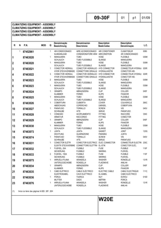 R N P.N. MOD Q
Denominação
Bezeichnung
Denominacion
Descrizione
Description
Beskrivelse
Description
Denominação L.C.
CLIMATIZING EQUIPMENT - ASSEMBLY
CLIMATIZING EQUIPMENT - ASSEMBLY
CLIMATIZING EQUIPMENT - ASSEMBLY
CLIMATIZING EQUIPMENT - ASSEMBLY
09-30F 01 p1 01/09
W20E
1 87452961 1 AR-CONDICIONADO AIRE ACONDICIONADO AIR CONDITIONER CLIMATISEUR 0080
KLIMAANLAGE CONDIZIONATORE ARIA AIRCONDITION AR CONDICIONADO
1 87463020 1 MANGUEIRA TUBO HOSE FLEXIBLE 030M
SCHLAUCH TUBO FLESSIBILE SLANGE MANGUEIRA
2 87463020 1 MANGUEIRA TUBO HOSE FLEXIBLE 030M
SCHLAUCH TUBO FLESSIBILE SLANGE MANGUEIRA
3 87463021 1 CONECTOR HIDRÁUL CONECTOR HIDRÁULICO HYD CONNECTOR CONNECTEUR HYDRAULIQUE020R
HYDR STECKVERBINDER CONNETTORE IDRAULICOHYDRAULIKSTIK CONECTOR HID.
4 87463022 3 CONECTOR HIDRÁUL CONECTOR HIDRÁULICO HYD CONNECTOR CONNECTEUR HYDRAULIQUE020R
HYDR STECKVERBINDER CONNETTORE IDRAULICOHYDRAULIKSTIK CONECTOR HID.
5 87463023 2 MANGUEIRA TUBO HOSE FLEXIBLE 030M
SCHLAUCH TUBO FLESSIBILE SLANGE MANGUEIRA
6 87463023 1 MANGUEIRA TUBO HOSE FLEXIBLE 030M
SCHLAUCH TUBO FLESSIBILE SLANGE MANGUEIRA
7 87463024 1 GRAMPO ABRAZADERA CLIP COLLIER 045F
KLAMMER FERMO KLIPS FIXADOR
8 87463025 1 MANGUEIRA TUBO HOSE FLEXIBLE 030M
SCHLAUCH TUBO FLESSIBILE SLANGE MANGUEIRA
9 87463026 1 COBERTURA CUBIERTA COVER COUVERCLE 265C
ABDECKUNG COPERCHIO DÆKSEL COBERTURA
10 87463027 1 PARAFUSO TORNILLO SCREW VIS 040V
SCHRAUBE VITE SKRUE PARAFUSO
11 87463028 1 CONEXÃO ACOPLAMIENTO FITTING RACCORD 3300
ARMATUR RACCORDO FITTING CONECTOR
12 87463029 1 GRAMPO ABRAZADERA CLIP COLLIER 045F
KLAMMER FERMO KLIPS FIXADOR
13 87463030 1 MANGUEIRA TUBO HOSE FLEXIBLE 030M
SCHLAUCH TUBO FLESSIBILE SLANGE MANGUEIRA
14 87463073 1 JUNTA JUNTA GASKET JOINT 123G
DICHTUNG GUARNIZIONE PAKNING JUNTA
15 87463074 1 PARAFUSO TORNILLO SCREW VIS 040V
SCHRAUBE VITE SKRUE PARAFUSO
16 87463031 1 CONECTOR ELÉTR CONECTOR ELÉCTRICO ELEC CONNECTOR CONNECTEUR ELECTRIQUE235C
ELEKTR STECKVERBINDERCONNETTORE ELETTRICOEL-STIK CONECTOR ELÉC.
17 87463032 1 FUSÍVEL, 20A FUSIBLE FUSE FUSIBLE 110F
SICHERUNG FUSIBILE SIKRING FUSÍVEL
18 87463033 2 FUSÍVEL, 150A FUSIBLE FUSE FUSIBLE 110F
SICHERUNG FUSIBILE SIKRING FUSÍVEL
19 87463075 1 ARRUELA PLANA ARANDELA WASHER RONDELLE 131R
UNTERLEGSCHEIBE RONDELLA FLADSKIVE ANILHA
20 87463034 1 GRAMPO ABRAZADERA CLIP COLLIER 045F
KLAMMER FERMO KLIPS FIXADOR
21 87463035 1 CABO ELÉTRICO CABLE ELÉCTRICO ELECTRIC CABLE CABLE ELECTRIQUE 111C
ELEKTROKABEL CAVO ELETTRICO EL-KABEL CABO ELÉCTRICO
22 87463036 1 PORCA TUERCA NUT ECROU 010D
MUTTER DADO MØTRIK PORCA
23 87463076 1 ARRUELA PLANA ARANDELA WASHER RONDELLE 131R
UNTERLEGSCHEIBE RONDELLA FLADSKIVE ANILHA
(1) Inclui os itens das páginas 9-30D, 30F, 30H
 