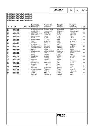 R N P.N. MOD Q
Denominação
Bezeichnung
Denominacion
Descrizione
Description
Beskrivelse
Description
Denominação L.C.
CLIMATIZING EQUIPMENT - ASSEMBLY
CLIMATIZING EQUIPMENT - ASSEMBLY
CLIMATIZING EQUIPMENT - ASSEMBLY
CLIMATIZING EQUIPMENT - ASSEMBLY
09-30F 01 p2 01/09
W20E
24 87463037 3 BOMBA DE ÁGUA, water BOMBA DE AGUA WATER PUMP POMPE A EAU 152P
WASSERPUMPE POMPA ACQUA VANDPUMPE BOMBA DE ÁGUA
25 87463038 1 COBERTURA, reservoir CUBIERTA COVER COUVERCLE 265C
ABDECKUNG COPERCHIO DÆKSEL COBERTURA
26 87463039 1 FILTRO, reservoir FILTRO FILTER FILTRE 065F
FILTER FILTRO FILTER FILTRO
27 87463040 1 RESERVATÓRIO DEPÓSITO TANK RESERVOIR 115S
TANK SERBATOIO TANK DEPÓSITO
28 87463077 1 PARAFUSO TORNILLO SCREW VIS 040V
SCHRAUBE VITE SKRUE PARAFUSO
29 87463041 1 ARRUELA PLANA ARANDELA WASHER RONDELLE 131R
UNTERLEGSCHEIBE RONDELLA FLADSKIVE ANILHA
30 87463042 1 PARA-SOL VISERA SUN VISOR VISIERE 080R
SONNENBLENDE VISIERA PARASOLE SOLSKÆRM PROTECTOR SOLAR
31 87463043 1 COXIM COJÍN CUSHION COUSSIN 2460
KISSEN CUSCINO PUDE COXIM
32 87463044 1 SENSOR, level SENSOR SENSOR CAPTEUR 608S
SENSOR SENSORE FØLER SENSOR
33 87463045 8 PARAFUSO TORNILLO SCREW VIS 040V
SCHRAUBE VITE SKRUE PARAFUSO
34 87463046 4 GRAMPO, cover ABRAZADERA CLIP COLLIER 045F
KLAMMER FERMO KLIPS FIXADOR
35 87463047 1 JUNTA JUNTA GASKET JOINT 123G
DICHTUNG GUARNIZIONE PAKNING JUNTA
36 87463048 1 COBERTURA, lower CUBIERTA COVER COUVERCLE 265C
ABDECKUNG COPERCHIO DÆKSEL COBERTURA
37 87463049 1 JUNTA JUNTA GASKET JOINT 123G
DICHTUNG GUARNIZIONE PAKNING JUNTA
 