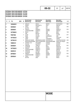 R N P.N. MOD Q
Denominação
Bezeichnung
Denominacion
Descrizione
Description
Beskrivelse
Description
Denominação L.C.
EXTERNAL REAR VIEW MIRROR - OPTION
EXTERNAL REAR VIEW MIRROR - OPTION
EXTERNAL REAR VIEW MIRROR - OPTION
EXTERNAL REAR VIEW MIRROR - OPTION
09-32 01 p1 03/10
W20E
1 1283403C1 2 ESPELHO ESPEJO MIRROR RETROVISEUR 5580
SPIEGEL SPECCHIETTO SPEJL ESPELHO
2 326364A1 2 PORCA TUERCA NUT ECROU 5780
MUTTER DADO NUT PORCA
3 326365A1 2 ARRUELA ARANDELA WASHER RONDELLE 9720
UNTERLEGSCHEIBE RONDELLA WASHER ARRUELA
4 1977805C1 2 BRAÇO BRAZO ARM BRAS 130B
ARM BRACCIO ARM BRAÇO
5 70927264 2 COLAR COLLAR COLLAR COLLIER 031F
RINGE COLLARE SLANGEBÅND ANEL
6 1977833C1 2 TAMPA TAPÓN CAP CAPUCHON 052T
KAPPE TAPPO TANKDÆKSEL TAMPÃO
7 1977831C1 4 ARGOLA DE FIXAÇÃO ABRAZADERA DE MONTAJEMOUNTING CLIP COLLIER-DE-FIXATION Z445
BEFESTIGUNGSKLEMME GRAFFA DI MONTAGGIO MONTERINGSKLEMME ARGOLA DE FIXAÇÃO
8 198061A1 2 SUPORTE, mirror APOYADERO SUPPORT SUPPORT 8790
STUETZE SUPPORTO SUPPORT SUPORTE
9 326362A1 2 PARAFUSO TORNILLO BOLT BOULON 0810
SCHRAUBE BULLONE SKRUE PARAFUSO
10 1977832C1 4 ARRUELA ARANDELA WASHER RONDELLE 9720
UNTERLEGSCHEIBE RONDELLA WASHER ARRUELA
11 326361A1 4 PARAFUSO TORNILLO BOLT BOULON 0810
SCHRAUBE BULLONE SKRUE PARAFUSO
12 297865A1 4 ARRUELA ARANDELA WASHER RONDELLE 9720
UNTERLEGSCHEIBE RONDELLA WASHER ARRUELA
13 326363A1 4 PORCA TUERCA NUT ECROU 5780
MUTTER DADO NUT PORCA
 
