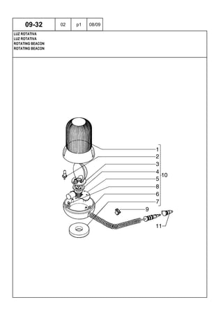 ROTATING BEACON
ROTATING BEACON
LUZ ROTATIVA
09-32 02 p1 08/09
LUZ ROTATIVA
 