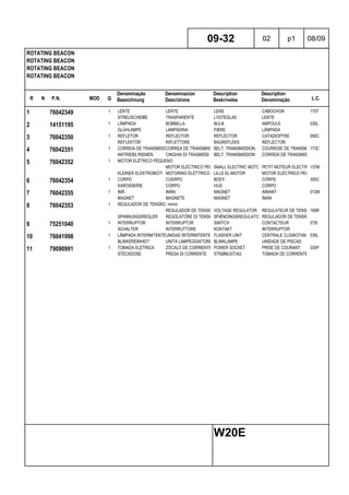 R N P.N. MOD Q
Denominação
Bezeichnung
Denominacion
Descrizione
Description
Beskrivelse
Description
Denominação L.C.
ROTATING BEACON
ROTATING BEACON
ROTATING BEACON
ROTATING BEACON
09-32 02 p1 08/09
W20E
1 76042349 1 LENTE LENTE LENS CABOCHON 170T
STREUSCHEIBE TRASPARENTE LYGTEGLAS LENTE
2 14151195 1 LÂMPADA BOMBILLA BULB AMPOULE 030L
GLÜHLAMPE LAMPADINA PÆRE LÂMPADA
3 76042350 1 REFLETOR REFLECTOR REFLECTOR CATADIOPTRE 090C
REFLEKTOR RIFLETTORE BAGREFLEKS REFLECTOR
4 76042351 1 CORREIA DE TRANSMISSCORREA DE TRANSMISSIBELT, TRANSMISSION COURROIE DE TRANSMIS173C
ANTRIEBS RIEMEN CINGHIA DI TRASMISSI BELT, TRANSMISSION CORREIA DE TRANSMISS
5 76042352 1 MOTOR ELÉTRICO PEQUENO
MOTOR ELÉCTRICO PEQUEÑOSMALL ELECTRIC MOTORPETIT MOTEUR ELECTRIQUE137M
KLEINER ELEKTROMOTORMOTORINO ELETTRICO LILLE EL-MOTOR MOTOR ELÉCTRICO PEQUENO
6 76042354 1 CORPO CUERPO BODY CORPS 300C
KAROSSERIE CORPO HUS CORPO
7 76042355 1 IMÃ IMÁN MAGNET AIMANT 012M
MAGNET MAGNETE MAGNET ÍMAN
8 76042353 1 REGULADOR DE TENSÃO, mirror
REGULADOR DE TENSIÓNVOLTAGE REGULATOR REGULATEUR DE TENSION169R
SPANNUNGSREGLER REGOLATORE DI TENSIONESPÆNDINGSREGULATORREGULADOR DE TENSÃO
9 75251040 1 INTERRUPTOR INTERRUPTOR SWITCH CONTACTEUR 075I
SCHALTER INTERRUTTORE KONTAKT INTERRUPTOR
10 76041998 1 LÂMPADA INTERMITENTEUNIDAD INTERMITENTE FLASHER UNIT CENTRALE CLIGNOTANTE035L
BLINKEREINHEIT UNITÀ LAMPEGGIATORE BLINKLAMPE UNIDADE DE PISCAS
11 79090991 1 TOMADA ELÉTRICA ZÓCALO DE CORRIENTE POWER SOCKET PRISE DE COURANT 205P
STECKDOSE PRESA DI CORRENTE STRØMUDTAG TOMADA DE CORRENTE
 