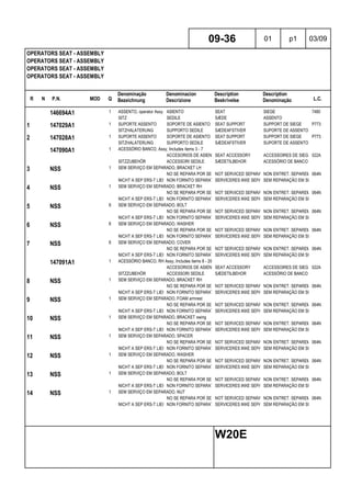 R N P.N. MOD Q
Denominação
Bezeichnung
Denominacion
Descrizione
Description
Beskrivelse
Description
Denominação L.C.
OPERATORS SEAT - ASSEMBLY
OPERATORS SEAT - ASSEMBLY
OPERATORS SEAT - ASSEMBLY
OPERATORS SEAT - ASSEMBLY
09-36 01 p1 03/09
W20E
146694A1 1 ASSENTO, operator Assy ASIENTO SEAT SIEGE 7480
SITZ SEDILE SÆDE ASSENTO
1 147029A1 1 SUPORTE ASSENTO SOPORTE DE ASIENTO SEAT SUPPORT SUPPORT DE SIEGE P773
SITZHALATERUNG SUPPORTO SEDILE SÆDEAFSTIVER SUPORTE DE ASSENTO
2 147028A1 1 SUPORTE ASSENTO SOPORTE DE ASIENTO SEAT SUPPORT SUPPORT DE SIEGE P773
SITZHALATERUNG SUPPORTO SEDILE SÆDEAFSTIVER SUPORTE DE ASSENTO
147090A1 1 ACESSÓRIO BANCO, Assy, Includes items 3 - 7
ACCESORIOS DE ASIENTOSEAT ACCESSORY ACCESSOIRES DE SIEGE 022A
SITZZUBEHÖR ACCESSORI SEDILE SÆDETILBEHOR ACESSÓRIO DE BANCO
3 NSS 1 SEM SERVIÇO EM SEPARADO, BRACKET LH
NO SE REPARA POR SEPARADONOT SERVICED SEPARATELYNON ENTRET. SEPAREMENT064N
NICHT A SEP ERS-T LIEFERBNON FORNITO SEPARATAMENTESERVICERES IKKE SEPARATSEM REPARAÇÃO EM SEPARADO
4 NSS 1 SEM SERVIÇO EM SEPARADO, BRACKET RH
NO SE REPARA POR SEPARADONOT SERVICED SEPARATELYNON ENTRET. SEPAREMENT064N
NICHT A SEP ERS-T LIEFERBNON FORNITO SEPARATAMENTESERVICERES IKKE SEPARATSEM REPARAÇÃO EM SEPARADO
5 NSS 8 SEM SERVIÇO EM SEPARADO, BOLT
NO SE REPARA POR SEPARADONOT SERVICED SEPARATELYNON ENTRET. SEPAREMENT064N
NICHT A SEP ERS-T LIEFERBNON FORNITO SEPARATAMENTESERVICERES IKKE SEPARATSEM REPARAÇÃO EM SEPARADO
6 NSS 8 SEM SERVIÇO EM SEPARADO, WASHER
NO SE REPARA POR SEPARADONOT SERVICED SEPARATELYNON ENTRET. SEPAREMENT064N
NICHT A SEP ERS-T LIEFERBNON FORNITO SEPARATAMENTESERVICERES IKKE SEPARATSEM REPARAÇÃO EM SEPARADO
7 NSS 8 SEM SERVIÇO EM SEPARADO, COVER
NO SE REPARA POR SEPARADONOT SERVICED SEPARATELYNON ENTRET. SEPAREMENT064N
NICHT A SEP ERS-T LIEFERBNON FORNITO SEPARATAMENTESERVICERES IKKE SEPARATSEM REPARAÇÃO EM SEPARADO
147091A1 1 ACESSÓRIO BANCO, RH Assy, Includes items 8 - 20
ACCESORIOS DE ASIENTOSEAT ACCESSORY ACCESSOIRES DE SIEGE 022A
SITZZUBEHÖR ACCESSORI SEDILE SÆDETILBEHOR ACESSÓRIO DE BANCO
8 NSS 1 SEM SERVIÇO EM SEPARADO, BRACKET RH
NO SE REPARA POR SEPARADONOT SERVICED SEPARATELYNON ENTRET. SEPAREMENT064N
NICHT A SEP ERS-T LIEFERBNON FORNITO SEPARATAMENTESERVICERES IKKE SEPARATSEM REPARAÇÃO EM SEPARADO
9 NSS 1 SEM SERVIÇO EM SEPARADO, FOAM armrest
NO SE REPARA POR SEPARADONOT SERVICED SEPARATELYNON ENTRET. SEPAREMENT064N
NICHT A SEP ERS-T LIEFERBNON FORNITO SEPARATAMENTESERVICERES IKKE SEPARATSEM REPARAÇÃO EM SEPARADO
10 NSS 1 SEM SERVIÇO EM SEPARADO, BRACKET swing
NO SE REPARA POR SEPARADONOT SERVICED SEPARATELYNON ENTRET. SEPAREMENT064N
NICHT A SEP ERS-T LIEFERBNON FORNITO SEPARATAMENTESERVICERES IKKE SEPARATSEM REPARAÇÃO EM SEPARADO
11 NSS 1 SEM SERVIÇO EM SEPARADO, SPACER
NO SE REPARA POR SEPARADONOT SERVICED SEPARATELYNON ENTRET. SEPAREMENT064N
NICHT A SEP ERS-T LIEFERBNON FORNITO SEPARATAMENTESERVICERES IKKE SEPARATSEM REPARAÇÃO EM SEPARADO
12 NSS 1 SEM SERVIÇO EM SEPARADO, WASHER
NO SE REPARA POR SEPARADONOT SERVICED SEPARATELYNON ENTRET. SEPAREMENT064N
NICHT A SEP ERS-T LIEFERBNON FORNITO SEPARATAMENTESERVICERES IKKE SEPARATSEM REPARAÇÃO EM SEPARADO
13 NSS 1 SEM SERVIÇO EM SEPARADO, BOLT
NO SE REPARA POR SEPARADONOT SERVICED SEPARATELYNON ENTRET. SEPAREMENT064N
NICHT A SEP ERS-T LIEFERBNON FORNITO SEPARATAMENTESERVICERES IKKE SEPARATSEM REPARAÇÃO EM SEPARADO
14 NSS 1 SEM SERVIÇO EM SEPARADO, NUT
NO SE REPARA POR SEPARADONOT SERVICED SEPARATELYNON ENTRET. SEPAREMENT064N
NICHT A SEP ERS-T LIEFERBNON FORNITO SEPARATAMENTESERVICERES IKKE SEPARATSEM REPARAÇÃO EM SEPARADO
 