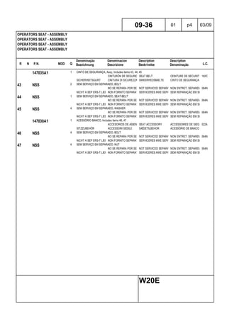 R N P.N. MOD Q
Denominação
Bezeichnung
Denominacion
Descrizione
Description
Beskrivelse
Description
Denominação L.C.
OPERATORS SEAT - ASSEMBLY
OPERATORS SEAT - ASSEMBLY
OPERATORS SEAT - ASSEMBLY
OPERATORS SEAT - ASSEMBLY
09-36 01 p4 03/09
W20E
147035A1 1 CINTO DE SEGURANÇA, Assy, Includes items 43, 44, 45
CINTURÓN DE SEGURIDADSEAT BELT CEINTURE DE SECURITE 182C
SICHERHEITSGURT CINTURA DI SICUREZZA SIKKERHEDSBÆLTE CINTO DE SEGURANÇA
43 NSS 2 SEM SERVIÇO EM SEPARADO, BOLT
NO SE REPARA POR SEPARADONOT SERVICED SEPARATELYNON ENTRET. SEPAREMENT064N
NICHT A SEP ERS-T LIEFERBNON FORNITO SEPARATAMENTESERVICERES IKKE SEPARATSEM REPARAÇÃO EM SEPARADO
44 NSS 1 SEM SERVIÇO EM SEPARADO, SEAT-BELT
NO SE REPARA POR SEPARADONOT SERVICED SEPARATELYNON ENTRET. SEPAREMENT064N
NICHT A SEP ERS-T LIEFERBNON FORNITO SEPARATAMENTESERVICERES IKKE SEPARATSEM REPARAÇÃO EM SEPARADO
45 NSS 4 SEM SERVIÇO EM SEPARADO, WASHER
NO SE REPARA POR SEPARADONOT SERVICED SEPARATELYNON ENTRET. SEPAREMENT064N
NICHT A SEP ERS-T LIEFERBNON FORNITO SEPARATAMENTESERVICERES IKKE SEPARATSEM REPARAÇÃO EM SEPARADO
147030A1 1 ACESSÓRIO BANCO, Includes items 46, 47
ACCESORIOS DE ASIENTOSEAT ACCESSORY ACCESSOIRES DE SIEGE 022A
SITZZUBEHÖR ACCESSORI SEDILE SÆDETILBEHOR ACESSÓRIO DE BANCO
46 NSS 4 SEM SERVIÇO EM SEPARADO, BOLT
NO SE REPARA POR SEPARADONOT SERVICED SEPARATELYNON ENTRET. SEPAREMENT064N
NICHT A SEP ERS-T LIEFERBNON FORNITO SEPARATAMENTESERVICERES IKKE SEPARATSEM REPARAÇÃO EM SEPARADO
47 NSS 4 SEM SERVIÇO EM SEPARADO, NUT
NO SE REPARA POR SEPARADONOT SERVICED SEPARATELYNON ENTRET. SEPAREMENT064N
NICHT A SEP ERS-T LIEFERBNON FORNITO SEPARATAMENTESERVICERES IKKE SEPARATSEM REPARAÇÃO EM SEPARADO
 