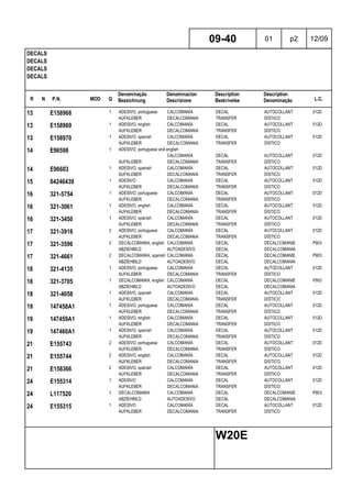 R N P.N. MOD Q
Denominação
Bezeichnung
Denominacion
Descrizione
Description
Beskrivelse
Description
Denominação L.C.
DECALS
DECALS
DECALS
DECALS
09-40 01 p2 12/09
W20E
13 E158968 1 ADESIVO, portuguese CALCOMANÍA DECAL AUTOCOLLANT 012D
AUFKLEBER DECALCOMANIA TRANSFER DÍSTICO
13 E158969 1 ADESIVO, english CALCOMANÍA DECAL AUTOCOLLANT 012D
AUFKLEBER DECALCOMANIA TRANSFER DÍSTICO
13 E158970 1 ADESIVO, spanish CALCOMANÍA DECAL AUTOCOLLANT 012D
AUFKLEBER DECALCOMANIA TRANSFER DÍSTICO
14 E96598 1 ADESIVO, portuguese and english
CALCOMANÍA DECAL AUTOCOLLANT 012D
AUFKLEBER DECALCOMANIA TRANSFER DÍSTICO
14 E96603 1 ADESIVO, spanish CALCOMANÍA DECAL AUTOCOLLANT 012D
AUFKLEBER DECALCOMANIA TRANSFER DÍSTICO
15 84246439 1 ADESIVO CALCOMANÍA DECAL AUTOCOLLANT 012D
AUFKLEBER DECALCOMANIA TRANSFER DÍSTICO
16 321-5754 1 ADESIVO, portuguese CALCOMANÍA DECAL AUTOCOLLANT 012D
AUFKLEBER DECALCOMANIA TRANSFER DÍSTICO
16 321-3061 1 ADESIVO, english CALCOMANÍA DECAL AUTOCOLLANT 012D
AUFKLEBER DECALCOMANIA TRANSFER DÍSTICO
16 321-3450 1 ADESIVO, spanish CALCOMANÍA DECAL AUTOCOLLANT 012D
AUFKLEBER DECALCOMANIA TRANSFER DÍSTICO
17 321-3916 2 ADESIVO, portuguese CALCOMANÍA DECAL AUTOCOLLANT 012D
AUFKLEBER DECALCOMANIA TRANSFER DÍSTICO
17 321-3596 2 DECALCOMANIA, english CALCOMANIA DECAL DECALCOMANIE P903
ABZIEHBILD AUTOADESIVO DECAL DECALCOMANIA
17 321-4661 2 DECALCOMANIA, spanish CALCOMANIA DECAL DECALCOMANIE P903
ABZIEHBILD AUTOADESIVO DECAL DECALCOMANIA
18 321-4135 1 ADESIVO, portuguese CALCOMANÍA DECAL AUTOCOLLANT 012D
AUFKLEBER DECALCOMANIA TRANSFER DÍSTICO
18 321-3705 1 DECALCOMANIA, english CALCOMANIA DECAL DECALCOMANIE P903
ABZIEHBILD AUTOADESIVO DECAL DECALCOMANIA
18 321-4058 1 ADESIVO, spanish CALCOMANÍA DECAL AUTOCOLLANT 012D
AUFKLEBER DECALCOMANIA TRANSFER DÍSTICO
19 147458A1 1 ADESIVO, portuguese CALCOMANÍA DECAL AUTOCOLLANT 012D
AUFKLEBER DECALCOMANIA TRANSFER DÍSTICO
19 147459A1 1 ADESIVO, english CALCOMANÍA DECAL AUTOCOLLANT 012D
AUFKLEBER DECALCOMANIA TRANSFER DÍSTICO
19 147460A1 1 ADESIVO, spanish CALCOMANÍA DECAL AUTOCOLLANT 012D
AUFKLEBER DECALCOMANIA TRANSFER DÍSTICO
21 E155743 2 ADESIVO, portuguese CALCOMANÍA DECAL AUTOCOLLANT 012D
AUFKLEBER DECALCOMANIA TRANSFER DÍSTICO
21 E155744 2 ADESIVO, english CALCOMANÍA DECAL AUTOCOLLANT 012D
AUFKLEBER DECALCOMANIA TRANSFER DÍSTICO
21 E158366 2 ADESIVO, spanish CALCOMANÍA DECAL AUTOCOLLANT 012D
AUFKLEBER DECALCOMANIA TRANSFER DÍSTICO
24 E155314 1 ADESIVO CALCOMANÍA DECAL AUTOCOLLANT 012D
AUFKLEBER DECALCOMANIA TRANSFER DÍSTICO
24 L117520 1 DECALCOMANIA CALCOMANIA DECAL DECALCOMANIE P903
ABZIEHBILD AUTOADESIVO DECAL DECALCOMANIA
24 E155315 1 ADESIVO CALCOMANÍA DECAL AUTOCOLLANT 012D
AUFKLEBER DECALCOMANIA TRANSFER DÍSTICO
 