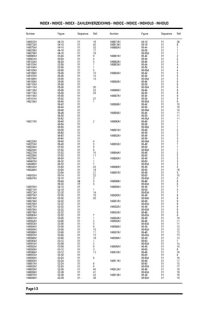 INDEX - INDICE - INDEX - ZAHLENVERZEICHNIS - INDICE - INDICE - INDHOLD - INHOUD
Number Figure Sequence Ref. Number Figure Sequence Ref.
Page I-3
148057A1 04-10 01 18 148677A1 04-10 01 38
148813A1 09-18 01 8148072A1 04-10 01 40
148075A1 04-10 01 32 148880A1 06-44 01 1
06-56 01 1148078A1 04-16 01 17
148079A1 04-16 01 16 06-56A 01 1
148881A1 06-44 01 2148080A1 03-04 01 9
148081A1 05-04 01 4 06-56 01 2
148882A1 06-44 01 3148102A1 04-24 01 5
148103A1 02-06 01 1 148883A1 06-44 01 4
06-56 01 4148104A1 02-06 01 1
148105A1 05-06 01 5 06-56A 01 4
148884A1 06-44 01 5148106A1 05-06 01 10
148107A1 05-06 01 12 06-56 01 5
06-56A 01 5148108A1 05-06 01 15
148109A1 05-06 01 148885A1 06-44 01 6
06-56 01 6148110A1 05-06 01
148111A1 05-06 01 20 06-56A 01 6
148886A1 06-44 01 8148112A1 05-06 01 22
148113A1 05-06 01 24 06-56 01 8
148887A1 06-44 01 9148114A1 05-06 01
148191A1 05-02 01 27 06-56 01 9
06-56A 01 9148216A1 06-40 01 1
06-42 01 148888A1 06-44 01 10
06-56 01 1006-44 01
06-46 01 06-56A 01 10
148889A1 06-44 01 1106-48 01
06-50 01 06-56 01 11
06-56A 01 1106-52 01
148217A1 06-40 01 2 148890A1 06-46 01 1
06-58 01 106-54 01
06-56 01 06-58A 01 1
148891A1 06-46 01 206-58 01
06-60 01 06-58 01 2
148892A1 06-46 01 306-62 01
06-64 01 06-58 01 3
06-58A 01 3148220A1 06-40 01 4
148223A1 06-40 01 5 148893A1 06-48 01 1
06-60 01 1148224A1 07-02 01 9
148225A1 07-02 01 8 06-60A 01 1
148894A1 06-48 01 2148227A1 07-02 01 10
148228A1 07-02 01 11 06-60 01 2
148895A1 06-48 01 3148376A1 06-04 01 1
148487A1 06-32 01 1 06-60 01 3
06-60A 01 3148496A1 06-32 01 7
148534A1 03-02 01 22 148896A1 06-48 01 4
06-60 01 16148538A1 03-04 01 18
03-04 01 21 148897A1 06-48 01 5
06-60 01 15148542A1 09-14 01 22
148547A1 02-10 01 3 06-60A 01 5
148898A1 06-48 01 609-24 04 5
09-30 07 5 06-60A 01 6
148899A1 06-48 01 7148570A1 02-12 01
148571A1 02-18 01 1 06-60 01 4
06-60A 01 7148572A1 02-30 01 14
148573A1 02-30 01 19 148900A1 06-48 01 8
06-60A 01 8148574A1 02-30 01 20
148575A1 02-32 01 148901A1 06-48 01 8
06-60A 01 8148576A1 02-32 01
148577A1 02-32 01 148902A1 06-48 01 8
06-60A 01 8148578A1 02-32 01
148579A1 02-32 01 148903A1 06-48 01 9
06-60A 01 9148580A1 02-32 01 7
148581A1 03-06 01 1 148904A1 06-48 01 10
148905A1 06-48 01 11148582A1 03-06 01 2
148583A1 03-06 01 3 06-60A 01 11
148906A1 06-48 01 12148584A1 03-06 01 9
148585A1 03-06 01 10 06-60A 01 12
148907A1 06-48 01 13148586A1 03-06 01 11
148587A1 03-06 01 12 06-60A 01 13
148908A1 06-48 01 14148588A1 03-06 01 18
148590A1 03-12 01 1 06-60 01 7
06-60A 01 14148591A1 03-08 01 2
148592A1 03-08 01 9 148909A1 06-48 01 15
06-60 01 8148595A1 03-12 01 3
148596A1 03-12 01 13 148910A1 06-48 01 16
06-60 01 6148597A1 02-30 01
148599A1 02-24 01 6 06-60A 01 16
148911A1 06-48 01 17148600A1 02-24 01
148601A1 02-24 01 6 06-60 01 10
06-60A 01 17148602A1 02-24 01 6
148605A1 02-38 01 40 148912A1 06-48 01 18
06-60A 01 18148606A1 02-38 01 41
148607A1 02-38 01 42 148913A1 06-48 01 19
06-60A 01 19148608A1 02-38 01 39
 