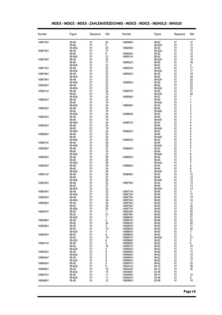 INDEX - INDICE - INDEX - ZAHLENVERZEICHNIS - INDICE - INDICE - INDHOLD - INHOUD
Number Figure Sequence Ref. Number Figure Sequence Ref.
Page I-4
148914A1 06-48 01 20 148948A1 06-62 01 12
06-62A 01 1206-60 01 5
06-60A 01 20 148949A1 06-50 01 13
06-62A 01 13148915A1 06-48 01 21
06-60 01 9 148950A1 06-50 01 14
148951A1 06-50 01 1506-60A 01 21
148916A1 06-48 01 22 06-62A 01 15
148952A1 06-50 01 1606-60 01 11
06-60A 01 22 06-62 01 3
148953A1 06-50 01 17148917A1 06-48 01 23
06-60A 01 23 06-62A 01 17
148955A1 06-50 01 19148918A1 06-48 01 23
06-60A 01 23 06-62 01 24
06-62A 01 22148919A1 06-48 01 23
06-60A 01 23 148956A1 06-50 01 20
06-62 01 23148920A1 06-48 01 23
06-60A 01 23 06-62A 01 23
148957A1 06-50 01 21148921A1 06-48 01 24
06-60 01 19 06-62A 01 24
148958A1 06-52 01 106-60A 01 24
148922A1 06-48 01 24 06-64 01 1
06-64A 01 106-60 01 19
06-60A 01 24 148959A1 06-52 01 2
06-64 01 2148923A1 06-48 01 24
06-60 01 19 06-64A 01 2
148960A1 06-52 01 306-60A 01 24
148924A1 06-48 01 24 06-64 01 3
06-64A 01 306-60 01 19
06-60A 01 24 148961A1 06-52 01 4
06-64 01 4148925A1 06-48 01 24
06-60 01 19 06-64A 01 4
148962A1 06-52 01 506-60A 01 24
148926A1 06-48 01 25 06-64 01 5
06-64A 01 506-60 01 29
06-60A 01 25 148963A1 06-52 01 6
06-64 01 6148927A1 06-48 01 26
06-60A 01 26 06-64A 01 6
148964A1 06-52 01 7148928A1 06-48 01 27
06-60 01 18 06-64 01 7
06-64A 01 806-60A 01 27
148929A1 06-48 01 28 148965A1 06-52 01 8
06-64 01 806-60 01 26
06-60A 01 28 06-64A 01 7
148966A1 06-52 01 9148930A1 06-48 01 29
06-60 01 24 06-64 01 9
06-64A 01 906-60A 01 29
148931A1 06-48 01 30 148969A1 06-52 01 12
06-64 01 1206-60 01 23
06-60A 01 30 06-64A 01 12
148970A1 06-52 01 13148933A1 06-48 01 32
06-60 01 27 06-64 01 13
06-64A 01 1306-60A 01 32
148934A1 06-48 01 33 148971A1 06-56 01 3
148972A1 06-60 01 1206-60A 01 33
148935A1 06-48 01 34 148973A1 06-60 01 13
148974A1 06-60 01 1406-60A 01 34
148936A1 06-48 01 35 148975A1 06-60 01 17
148976A1 06-60 01 2006-60 01 28
06-60A 01 35 148977A1 06-60 01 20
148978A1 06-60 01 20148937A1 06-50 01 1
06-62 01 21 148979A1 06-60 01 20
148980A1 06-60 01 2106-62A 01 1
148938A1 06-50 01 2 148981A1 06-60 01 22
148982A1 06-60 01 3006-62 01 20
148939A1 06-50 01 3 148983A1 06-60 01 31
148984A1 06-60 01 3206-62 01 19
06-62A 01 3 148985A1 06-62 01 1
148986A1 06-62 01 2148940A1 06-50 01 4
06-62 01 18 148987A1 06-60A 01 31
148988A1 06-62 01 506-62A 01 4
148941A1 06-50 01 5 148989A1 06-62 01 6
148991A1 06-62 01 1006-62 01 16
06-62A 01 5 148992A1 06-62 01 11
148993A1 06-62 01 13148942A1 06-50 01 6
06-62A 01 6 148994A1 06-62 01 14
148995A1 06-62 01 15148944A1 06-50 01 8
06-62A 01 8 148996A1 06-62 01 17
148997A1 06-62 01 22148945A1 06-50 01 9
06-62A 01 9 149041A1 04-10 01 28
149042A1 04-10 01 30148946A1 06-50 01 10
06-62A 01 10 149056A1 02-08 01
149059A1 09-14 01 12148947A1 06-50 01 11
06-62A 01 11 149062A1 02-08 01 8
149086A1 02-08 01 15148948A1 06-50 01 12
 