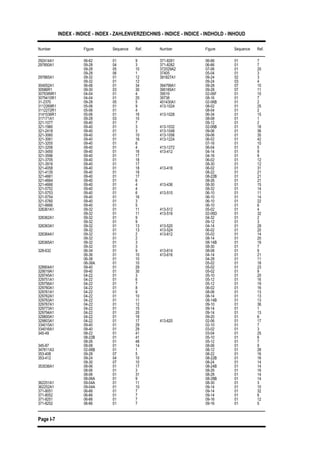 INDEX - INDICE - INDEX - ZAHLENVERZEICHNIS - INDICE - INDICE - INDHOLD - INHOUD
Number Figure Sequence Ref. Number Figure Sequence Ref.
Page I-7
371-8261 06-66 01 7292414A1 06-62 01 9
297850A1 09-28 04 3 371-8262 06-66 01 7
372029A2 07-06 01 2009-28 05 10
09-28 06 1 37405 05-04 01 3
391827A1 09-24 02 3297865A1 09-32 01 12
09-32 01 12 09-24 03 4
394799A1 09-28 07 10304052A1 06-06 01 34
30586R1 09-30 03 30 395185A1 09-28 07 11
39519 02-06F 01 103079389R1 04-04 01 4
3079410R1 04-04 01 20 39738 08-16 01 7
401430A1 02-06B 01 231-2370 09-28 05 5
3112269R1 05-06 01 9 413-1024 08-02 01 25
08-04 01 23112272R1 05-06 01 4
3141536R1 05-06 01 16 413-1028 06-34 01 15
08-08 01 1317171A1 09-28 03 10
321-1077 09-40 01 7 09-12 01 2
413-1032 02-06B 01 18321-1980 09-40 01 3
321-2418 09-40 01 3 413-1048 09-06 01 36
413-1056 09-06 01 35321-3060 09-40 01 10
321-3061 09-40 01 16 413-1224 06-02 01 42
07-16 01 10321-3205 09-40 01 6
321-3206 09-40 01 4 413-1272 06-04 01 5
413-412 04-14 01 9321-3450 09-40 01 16
321-3596 09-40 01 17 04-16 01 8
06-02 01 12321-3705 09-40 01 18
321-3916 09-40 01 17 08-30 01 12
413-416 06-02 01 31321-4058 09-40 01 18
321-4135 09-40 01 18 08-22 01 21
08-22B 01 21321-4661 09-40 01 17
321-4664 09-40 01 6 08-26 01 21
413-436 08-30 01 15321-4666 09-40 01 4
321-5752 09-40 01 4 08-32 01 14
413-510 06-10 01 11321-5753 09-40 01 6
321-5754 09-40 01 16 06-10 01 14
06-10 01 22321-5760 09-40 01 3
321-6666 09-40 01 5 06-10 01 6
413-512 05-02 01 4326361A1 09-32 01 11
09-32 01 11 413-516 02-06D 01 32
04-32 01 2326362A1 09-32 01 9
09-32 01 9 09-12 01 3
413-520 04-14 01 29326363A1 09-32 01 13
09-32 01 13 413-524 06-02 01 20
413-612 05-02 01 14326364A1 09-32 01 2
09-32 01 2 08-14 01 20
08-14B 01 19326365A1 09-32 01 3
09-32 01 3 08-30 01 7
413-614 08-08 01 9328-632 06-34 01 9
06-36 01 10 413-616 04-14 01 21
04-28 01 1106-38 01 10
06-38A 01 10 05-02 01 18
05-02 01 23328904A1 09-40 01 29
329019A1 09-40 01 30 05-02 01 9
05-10 01 20329745A1 04-22 01 3
329751A1 04-22 01 6 05-12 01 16
05-12 01 19329756A1 04-22 01 7
329760A1 04-22 01 8 06-02 01 16
08-06 01 13329761A1 04-22 01 9
329762A1 04-22 01 10 08-14 01 13
08-14B 01 13329763A1 04-22 01 11
329767A1 04-22 01 12 09-10 01 36
09-14 01 1329773A1 04-22 01 15
329794A1 04-22 01 20 09-14 01 13
09-20 01 6329800A1 04-22 01 18
329803A1 04-22 01 17 413-620 02-06 01 17
02-10 01 7334015A1 09-40 01 29
334016A1 09-40 01 29 03-02 01 3
03-04 01 25345-49 08-22 01 41
08-22B 01 41 05-10 01 6
05-12 01 708-26 01 48
345-87 08-08 01 14 08-06 01 9
08-12 01 28347611A3 02-06B 01 1
353-408 09-28 07 5 08-22 01 16
08-22B 01 16353-412 09-24 04 10
09-30 07 10 08-24 01 14
08-24B 01 14353036A1 08-06 01 17
08-06 01 3 08-26 01 16
08-28 01 1408-06 01 31
08-06A 01 9 08-28B 01 14
08-30 01 3362251A1 09-04A 01 11
362252A1 09-04A 01 10 09-14 01 10
09-14 01 32371-8051 06-66 01 7
371-8052 06-66 01 7 09-14 01 6
09-16 01 12371-8251 06-66 01 7
371-8252 06-66 01 7 09-16 01 5
 