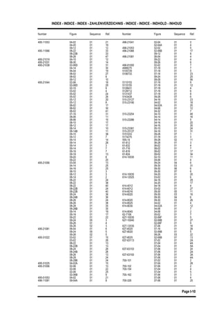 INDEX - INDICE - INDEX - ZAHLENVERZEICHNIS - INDICE - INDICE - INDHOLD - INHOUD
Number Figure Sequence Ref. Number Figure Sequence Ref.
Page I-10
495-11053 04-02 01 21 496-21041 02-04 01 5
02-04A 01 404-20 01 19
09-12 01 12 496-21053 02-02 01 5
496-21066 02-06B 01 17495-11066 08-22 01 33
08-22B 01 33 09-12 01 8
496-21081 06-04 01 408-26 01 47
495-21019 04-10 01 12 09-22 01 4
09-26 01 6495-21031 08-30 01 14
495-21038 02-06D 01 31 496-81000 02-02 01 7
4988275 07-18 01 704-14 01 30
06-04 01 19 5105729 07-18 01 5
5106733 07-16 01 2308-02 01 27
08-02 01 8 09-24 01 20
09-28 01 5609-12 01 10
495-21044 02-06 01 18 5110153 07-18 01 9
5110155 07-18 01 1202-06D 01 29
02-10 01 8 5128431 07-18 01 4
5128712 07-18 01 603-02 01 4
05-02 01 24 5131437 07-18 01 8
5143428 09-28 07 605-02 01 26
05-12 01 20 515-23127 04-16 01 23
515-23190 04-02 01 1805-12 01 8
06-02 01 17 04-02A 01 20
04-06 01 1206-02 01 30
06-02 01 41 04-32 01 7
515-23254 04-10 01 4807-16 01 31
08-06 01 11 04-14 01 16
515-23286 04-14 01 508-06 01 15
08-10 01 17 04-16 01 20
04-16 01 3508-12 01 17
08-14 01 10 515-23381 05-10 01 24
515-25127 04-16 01 3108-14B 01 11
09-10 01 38 5151033 09-28 07 1
5174275 07-18 01 309-12 01 7
09-14 01 14 555-14 09-28 02 11
61-612 06-28 01 309-14 01 28
09-14 01 3 61-632 06-02 01 4
61-716 08-02 01 709-14 01 7
09-16 01 7 61-816 08-02 01 17
61-824 09-02 01 3409-18 01 13
09-20 01 8 614-10030 02-10 01 11
04-06 01 409-22 01 20
495-21056 03-04 01 13 09-24 04 6
09-30 03 3104-14 01 25
04-16 01 25 09-30 06 6
09-30 07 608-10 01 3
08-12 01 3 614-10035 04-20 01 20
614-12025 03-02 01 608-14 01 2
08-22 01 24 04-16 01 29
04-20 01 1708-22 01 38
08-22 01 40 614-4012 04-18 01 4
614-6012 03-02 01 2708-22B 01 24
08-22B 01 40 614-6016 09-30 05 11
614-6020 09-30 03 1608-24 01 36
08-24B 01 36 09-30 04 6
614-8020 09-30 03 2608-26 01 24
08-26 01 38 614-8025 04-02 01 4
614-8030 04-02A 01 1208-28 01 35
08-28B 01 35 04-06 01 7
614-8045 04-06 01 209-14 01 19
09-18 01 17 62-7106 05-02 01 7
627-10035 02-06F 01 509-22 01 22
09-24 05 3 627-10040 02-06B 01 27
02-06F 01 909-26 01 4
09-26 02 3 627-12035 07-06 01 16
627-6020 07-16 01 28495-21081 06-04 01 6
09-24 05 5 627-8020 02-06B 01 5
09-28 03 2209-26 02 5
495-31022 03-02 01 15 627-8025 02-06B 01 13
637-63113 07-02 01 2A03-02 01 26
08-22 01 13 07-04 01 4A
07-04 01 5A08-22B 01 13
08-24 01 26 637-63153 07-06 01 24
07-06 01 2A08-24B 01 26
08-26 01 13 637-63193 07-06 01 3A
07-06 01 4A08-28 01 24
08-28B 01 24 700-101 07-02 01 2
07-04 01 28495-31025 04-02A 01 15
495-31056 02-06 01 13 700-102 07-06 01 2
700-154 07-04 01 402-06 01 22
02-06 01 25 07-04 01 5
700-162 07-06 01 302-06B 01 9
495-51053 04-02 01 21 07-06 01 4
700-326 07-06 01 25496-11081 09-04A 01 8
 