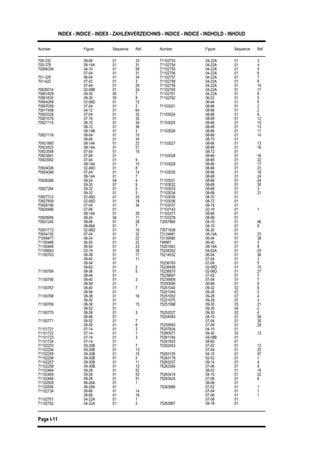 INDEX - INDICE - INDEX - ZAHLENVERZEICHNIS - INDICE - INDICE - INDHOLD - INHOUD
Number Figure Sequence Ref. Number Figure Sequence Ref.
Page I-11
71102753 04-22A 01 3700-332 08-06 01 33
700-378 08-14A 01 31 71102754 04-22A 01 4
71102755 04-22A 01 570094334 04-10 01 58
07-04 01 31 71102756 04-22A 01 6
71102757 04-22A 01 7701-329 06-04 01 34
701-422 07-02 01 3 71102758 04-22A 01 9
71102759 04-22A 01 1007-04 01 29
70639314 02-06B 01 24 71102760 04-22A 01 11
71102761 04-22A 01 870901828 09-30 05 7
70901835 09-30 05 8 71102762 06-52 01 5
06-64 01 570904269 02-06D 01 15
70907059 07-04 01 2 71103021 08-66 01 2
08-68 01 270917458 04-10 01 64
70920329 07-04 01 33 71103024 08-66 01 9
08-68 01 1270921076 07-16 01 30
70921115 08-10 01 34 71103025 08-66 01 10
08-68 01 1308-12 01 36
08-14B 01 3 71103026 08-66 01 11
08-68 01 1470921116 08-04 01 15
08-06 01 34 08-70 01
71103027 08-66 01 1370921885 08-14A 01 22
70922522 08-14A 01 21 08-68 01 16
08-72 0170923558 07-04 01 15
70923841 07-06 01 71103028 08-66 01 16
08-68 01 2270923952 07-04 01 9
08-14A 01 15 71103029 08-66 01 17
08-68 01 2370924026 02-06D 01 8
70924048 07-04 01 14 71103030 08-66 01 18
08-68 01 2408-14A 01 7
70926266 09-24 04 4 71103031 08-66 01 24
71103032 08-68 01 3009-30 07 9
70927264 09-32 01 5 71103033 08-68 01 3
71103034 08-68 01 3109-32 01 5
70927312 02-06D 01 23 71103035 08-70 01
71103036 08-72 0170927605 02-06D 01 18
70928190 07-04 01 34 71103037 08-74 01
71103143 02-16 01 170928486 07-06 01
08-14A 01 26 71103377 08-66 01
71103378 08-68 0170928956 09-24 04 11
70931240 08-06 01 28 73057960 04-10 01 46
04-10 01 608-06A 01 7
70931713 02-06D 01 16 73071838 06-30 01
73124881 08-14A 01 2370934150 07-04 01 32
71008477 06-24 01 22 73139080 06-04 01 38
748961 06-40 01 371100468 06-50 01 22
71100469 06-50 01 23 75201642 08-14A 01 8
75208262 04-02A 01 2571100643 02-14 01 28
71100763 08-38 01 17 75214532 06-04 01 36
07-04 01 308-40 01 11
08-54 01 75236793 07-06 01 5
75238459 02-06D 01 1008-62 01 2
71100764 08-36 01 5 75238575 02-06D 01 21
75239697 07-02 01 708-44 01
71100766 08-40 01 3 75239909 07-04 01 7
75250656 06-66 01 608-58 01
71100767 08-40 01 7 75251040 09-32 02 9
75251045 09-28 07 208-56 01
71100768 08-38 01 16 75251052 09-28 07 4
75251075 09-28 07 308-50 01
71100769 08-38 01 15 75251998 09-30 03 21
09-30 04 208-52 01
71100770 08-36 01 3 75252027 09-30 02 4
75254593 04-10 01 5908-46 01
71100771 08-52 01 7 07-04 01 30
75255693 07-06 01 2908-56 01 6
71101721 07-14 01 2 75257834 04-10 01
75260077 09-30 03 1371101722 07-14 01 1
71101723 07-14 01 3 75261184 04-08B 01
75261833 08-60 0171101724 07-14 01
71102253 09-30B 01 7 75262453 07-02 01 12
07-04 01 2371102254 09-30B 01 13
71102255 09-30B 01 15 75263155 04-10 01 57
75263179 02-02 01 171102256 09-30B 01 5
71102257 09-30B 01 11 75263237 09-14 01 4
75263354 07-06 01 971102258 09-30B 01 12
71102464 09-28 01 52 08-02 01 16
75263418 04-10 01 2271102465 09-28 01 53
71102466 09-28 01 51 75263424 07-06 01 6
08-08 0171102505 06-26A 01 1
71102506 06-26A 01 75263986 07-02 01 1
07-04 01 171102734 08-66 01 14
08-68 01 18 07-06 01 1
07-08 0171102751 04-22A 01 1
71102752 04-22A 01 2 75263997 09-18 01
 