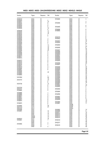 INDEX - INDICE - INDEX - ZAHLENVERZEICHNIS - INDICE - INDICE - INDHOLD - INHOUD
Number Figure Sequence Ref. Number Figure Sequence Ref.
Page I-14
87436318 08-44 01 87444083 08-34 01 3
08-40 0187436320 08-48 01 2
87436321 08-48 01 10 08-60 01 3
87444084 08-34 01 487436322 08-48 01 8
87436323 08-48 01 3 08-42 01
08-60 01 487436324 08-48 01 4
87436325 08-48 01 5 87444085 08-60 01 5
08-62 0187436326 08-48 01 12
08-50 01 4 87446988 06-66 01 8
87448565 09-04 01 287436328 08-48 01 11
87436330 08-48 01 14 09-04 01 2
09-04 01 287436332 08-48 01 18
87436334 08-48 01 7 09-04 01 2
09-04 01 287436335 08-48 01 6
87436336 08-48 01 87452376 05-02 01 6
87452922 09-24 01 987436355 08-56 01 1
87436356 08-56 01 2 09-28 01 41
87452923 09-28 01 3287436357 08-56 01 3
87436358 08-56 01 4 87452924 09-24 01 6
09-28 01 4387436360 08-56 01 7
87436361 08-56 01 11 87452925 09-24 01 7
09-28 01 4287436362 08-56 01 13
87436363 08-56 01 14 87452926 09-24 01 8
09-28 01 4087436365 08-56 01 19
87436366 08-56 01 20 87452927 09-28 01 15
87452928 09-28 01 1487436367 08-50 01 2
87436368 08-50 01 3 87452929 09-28 01 19
87452930 09-28 01 2887436369 08-50 01 5
87436370 08-50 01 6 87452931 09-28 01 23
87452932 09-28 01 3587436371 08-46 01 3
87436372 08-36 01 4 87452933 09-28 01 34
87452934 09-28 01 3308-46 01 2
87436373 08-46 01 4 87452935 09-24 01 10
09-28 01 3987436374 08-46 01 8
87436375 08-46 01 7 87452936 09-28 01 50
87452937 09-28 01 887436376 08-46 01 6
87436377 08-46 01 5 09-28 01 9
87452938 09-28 01 3787436379 08-54 01 3
87436380 08-54 01 5 87452939 09-28 01 38
87452940 09-28 01 2087436381 08-54 01 6
87436382 08-54 01 87452941 09-28 01 30
87452942 09-28 01 2487436584 06-02 01 28
87436604 08-48 01 87452943 09-28 01 25
87452944 09-28 01 2187436605 08-48 01
08-62 01 1 87452945 09-28 01 22
87452946 09-28 01 3687437660 08-26 01 40
08-28 01 12 87452947 09-28 01 44
87452948 09-28 01 1787437737 08-38 01 13
08-40 01 8 87452949 09-28 01 26
87452950 09-28 01 1808-42 01 4
87437738 08-38 01 14 87452951 09-28 01 7
87452952 09-28 01 2908-40 01 9
08-42 01 5 87452953 09-24 01 2
09-28 01 187437740 08-38 01 3
87437741 08-38 01 4 87452954 09-24 01 3
09-28 01 287438660 08-62 01 5
08-64 01 87452955 09-24 01 4
09-28 01 387438668 08-64 01 1
87438669 08-64 01 2 87452956 09-24 01 5
09-28 01 487438670 08-64 01 3
87438671 08-64 01 4 87452957 09-28 01 5
87452958 09-28 01 687438672 08-64 01 5
87438673 08-64 01 6 87452959 09-24 01 11
09-28 01 1387438674 08-34 01 5
08-60 01 6 87452960 09-28 01 31
87452961 09-28 01 1187438675 08-34 01 6
08-60 01 7 09-30B 01
09-30D 0187440060 05-02 01 28
87441219 09-10 01 21 09-30F 01
09-30H 0187441222 09-10 01
87442408 09-02 01 87452962 09-28 01 10
87453264 09-28 07 987442581 06-52 01 10
06-52 01 11 87453311 09-28 01 12
87453312 09-28 01 2706-64 01 10
06-64 01 11 87453313 09-28 01 16
87453314 09-28 01 4906-64A 01 10
06-64A 01 11 87453315 09-24 01 16
09-28 01 4787444010 04-10 01 16
87444081 08-34 01 1 87453316 09-24 01 15
09-28 01 4608-36 01
08-60 01 1 87453317 09-24 01 13
09-28 01 4587444082 08-34 01 2
08-38 01 87453318 09-24 01 14
09-28 01 4808-60 01 2
 