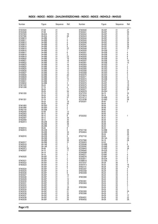 INDEX - INDICE - INDEX - ZAHLENVERZEICHNIS - INDICE - INDICE - INDHOLD - INHOUD
Number Figure Sequence Ref. Number Figure Sequence Ref.
Page I-15
87453545 07-08 01 87463040 09-30F 01 27
87463041 09-30F 01 2987453546 07-08 01
87457083 06-62A 01 19 87463042 09-30F 01 30
87463043 09-30F 01 3187457084 06-62A 01 26
87458810 04-08B 01 7 87463044 09-30F 01 32
87463045 09-30F 01 3387458811 04-08B 01 5
87458812 04-08B 01 4 87463046 09-30F 01 34
87463047 09-30F 01 3587458813 04-08B 01 8
87458814 04-08B 01 9 87463048 09-30F 01 36
87458815 04-08B 01 22 87463049 09-30F 01 37
87463050 09-30B 01 187458816 04-08B 01 1
87458817 04-08B 01 6 87463051 09-30B 01 4
87463053 09-30B 01 687458818 04-08B 01 2
87458819 04-08B 01 23 87463055 09-30B 01 8
87463056 09-30B 01 987458820 04-08B 01 19
87458821 04-08B 01 18 87463057 09-30B 01 10
87463061 09-30B 01 1487458822 04-08B 01 17
87458823 04-08B 01 16 87463063 09-30D 01 1
87463064 09-30D 01 287458824 04-08B 01 15
87458825 04-08B 01 14 87463065 09-30D 01 3
87463066 09-30D 01 487458826 04-08B 01 12
87458827 04-08B 01 13 87463068 09-30D 01 6
87463070 09-30H 01 387458828 04-08B 01 20
87458829 04-08B 01 21 87463071 09-30B 01 2
87463072 09-30B 01 387458830 04-08B 01 10
87458831 04-08B 01 11 87463073 09-30F 01 14
87463074 09-30F 01 1587458832 04-08B 01 3
87461045 09-24 01 12 87463075 09-30F 01 19
87463076 09-30F 01 2387461299 07-16 01 4
09-24 01 17 87463077 09-30F 01 28
87463078 09-30H 01 109-28 01 54
87461300 07-16 01 12 87473703 04-10 01 32
87519414 09-14 01 409-24 01 19
09-28 01 57 87519712 02-06B 01 20
87519798 02-06D 01 2687461301 07-16 01 5
09-24 01 18 87520201 06-40 01 2
06-54 0109-28 01 55
87461883 09-30D 01 5 06-56 01
06-58 0187461884 09-30H 01 2
87462145 09-30B 01 7 06-60 01
06-62 0187462400 02-08 01 13
87462903 08-10 01 29 06-64 01
87520202 06-40 01 187462905 08-10 01 8
87462907 08-12 01 35 06-42 01
06-44 0187462909 08-12 01 34
87462913 08-22B 01 46 06-46 01
06-48 0108-24B 01 38
08-28B 01 12 06-50 01
06-52 0187462914 08-04 01 8
87462915 08-22B 01 5 87521194 02-06B 01 25
87524824 02-06D 01 3508-24B 01 34
08-28B 01 32 06-04 01 26
87527102 08-04 01 1387462916 08-22B 01 4
08-24B 01 33 08-14A 01 24
87527990 04-16 01 2808-28B 01 36
87462917 08-28B 01 31 87530003 02-02 01 1
87539346 02-06B 01 687462918 08-14B 01 1
87462920 08-14B 01 2 87539392 02-06B 01 16
87539443 02-06D 01 3687462973 08-06 01 32
87463007 04-10 01 11 87540645 04-02A 01 7
87549269 02-06F 01 104-14 01 1
04-16 01 5 87549271 02-06F 01 4
87549276 02-06F 01 287463020 09-30F 01 1
09-30F 01 2 87552611 04-02A 01 6
87566619 02-34A 01 587463021 09-30F 01 3
87463022 09-30F 01 4 87572037 09-28 05 7
87591913 09-30 05 1687463023 09-30F 01 5
09-30F 01 6 87602141 09-28 02 15
87603357 09-28 04 487463024 09-30F 01 7
87463025 09-30F 01 8 87603358 09-28 04 5
87603359 09-24 02 587463026 09-30F 01 9
87463027 09-30F 01 10 09-24 03 6
87603360 09-24 02 487463028 09-30F 01 11
87463029 09-30F 01 12 09-24 03 5
87603361 09-24 03 287463030 09-30F 01 13
87463031 09-30F 01 16 87603363 09-24 02 2
09-24 03 387463032 09-30F 01 17
87463033 09-30F 01 18 87603364 09-24 02 1
09-24 03 187463034 09-30F 01 20
87463035 09-30F 01 21 87603365 09-28 02 34
87603366 09-28 02 787463036 09-30F 01 22
87463037 09-30F 01 24 09-28 03 17
87604051 09-28 02 2287463038 09-30F 01 25
87463039 09-30F 01 26 87604052 09-28 02 29
 