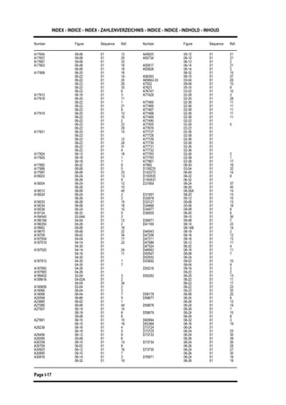 INDEX - INDICE - INDEX - ZAHLENVERZEICHNIS - INDICE - INDICE - INDHOLD - INHOUD
Number Figure Sequence Ref. Number Figure Sequence Ref.
Page I-17
A17654 09-06 01 12 A45625 05-12 01 21
A55734 06-10 01 21A17657 09-06 01 20
A17667 09-06 01 33 06-12 01 2
A55817 06-14 01 21A17903 06-06 01 16
06-06 01 19 A55828 06-14 01 2
06-32 01 15A17908 06-20 01 16
06-22 01 14 A56393 09-10 01 27
A65842-33 03-04 01 2906-22 01 20
06-22 01 26 A7552 08-08 01 10
A7623 05-10 01 806-22 01 33
06-22 01 6 A76747 03-02 01 10
A77429 02-26 01 3A17912 06-16 01 3
A17918 06-20 01 11 02-30 01 28
A77465 02-36 01 1106-22 01 1
06-22 01 21 A77466 02-36 01 11
A77467 02-36 01 1106-22 01 9
A17919 06-20 01 12 A77468 02-36 01 11
A77469 02-36 01 1106-22 01 10
06-22 01 2 A77490 02-22 01
A77505 02-26 01 506-22 01 22
06-22 01 29 A77676 02-22 01
A77727 02-36 01A17921 06-20 01 14
06-22 01 A77728 02-36 01
A77729 02-36 0106-22 01 12
06-22 01 24 A77730 02-36 01
A77731 02-36 0106-22 01 31
06-22 01 4 A77732 02-36 01
A77783 02-26 01 2A17924 06-12 01 18
A17925 06-16 01 1 A77793 02-38 01 1
A77861 02-38 01 1706-18 01 1
A17982 06-32 01 8 A7982 06-30 01 18
D139225 03-04 01 32A17986 06-06 01 5
A17997 06-06 01 23 D142272 06-06 01 14
D150535 06-32 01 6A18003 06-24 01 13
06-26 01 9 D150537 06-32 01
D31954 06-24 01 37A18004 06-24 01 12
06-26 01 10 06-26 01 45
06-26A 01 14A18012 06-06 01 40
A18024 06-24 01 2 D31957 08-20 01 13
D32678 05-12 01 1506-26 01 2
A18033 06-26 01 15 D33127 09-08 01 13
D34666 05-08 01 18A18034 06-06 01 18
A18038 06-24 01 10 D34977 08-08 01 8
D36505 06-40 01 6A18134 06-32 01 5
A184545 02-04A 01 2 09-10 01 30
D36971 09-08 01 7A186194 04-04 01 12
A186293 04-26 01 2 D41165 08-14 01 22
08-14B 01 14A18662 09-06 01 18
A18675 09-06 01 22 D44543 08-18 01 2
D47206 08-16 01 12A18709 06-02 01 34
A187504 04-04 01 17 D47211 08-16 01 13
D47486 06-12 01 11A187519 04-14 01 23
04-30 01 D47524 06-32 01 4
D48562 08-16 01 11A187520 04-14 01 24
04-16 01 11 D50547 08-08 01 7
D52932 06-24 0104-30 01
A187913 04-30 01 1 D53692 08-02 01 10
08-04 01 904-30 01 7
A187992 04-26 01 D55216 09-16 01 2
09-22 01 2A187993 04-26 01
A189402 02-04 01 3 D55252 06-20 01 13
06-22 01 11A189616 04-02A 01 2
04-04 01 34 06-22 01 17
06-22 01 23A190656 02-04 01 2
A19066 06-04 01 3 06-22 01 30
D58178 06-06 01 25A19068 06-04 01 7
A20058 06-66 01 5 D59677 06-24 01 8
06-26 01 12A23885 06-02 01 1
A27089 06-06 01 44 D59678 06-24 01 14
06-26 01 7A27507 06-14 01 10
08-18 01 8 D59679 06-24 01 15
06-26 01 809-08 01 8
A27891 06-10 01 10 D60994 06-32 01 3
D63366 06-16 01 1906-10 01 18
A28236 06-16 01 4 D73724 06-24 01
D73725 06-24 01 2506-18 01 5
A29456 06-12 01 8 D73733 06-24 01 30
06-26 01 39A30095 05-08 01 6
A30338 09-10 01 13 D73734 06-24 01 26
06-26 01 29A30709 06-02 01 8
A30825 06-12 01 16 D73735 06-24 01 27
06-26 01 30A30895 09-10 01 7
A30916 06-14 01 3 D76971 06-24 01 18
06-26 01 1906-32 01 16
 