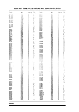 INDEX - INDICE - INDEX - ZAHLENVERZEICHNIS - INDICE - INDICE - INDHOLD - INHOUD
Number Figure Sequence Ref. Number Figure Sequence Ref.
Page I-19
E159220 03-12 01 2 E95176 09-02 01
E95303 05-08 01 22E159285 05-12 01 12
E159292 02-06 01 4 05-08 01 3
E96002 08-16 01E159504 02-06D 01 28
09-12 01 5 E96037 04-10 01 25
E96371 08-02 01 6E159646 04-20 01 5
E159647 04-20 01 16 E96391 09-02 01 10
E96436 09-02 01 14E159690 02-06 01 21
02-06B 01 21 E96437 09-02 01 11
E96598 09-40 01 14E159692 04-20 01 11
E159912 08-32 01 12 E96603 09-40 01 14
E97146 09-40 01 5E1630405 05-06 01 13
E34113 08-22 01 28 E97147 09-40 01 5
E97242 08-20 0108-26 01 28
E60048 02-06 01 2 E97264 09-10 01 32
E97397 06-28 01 5E60389 04-10 01 5
E61241 09-10 01 25 06-28 01 9
E97535 04-08 01 18E61312 09-14 01 11
E61741 06-36 01 E97671 02-10 01 2
E97702 04-20 01 6E61748 06-34 01 7
E62733 09-10 01 22 E97952 04-10 01 17
E97953 04-10 01 21E64165 06-34 01
E65236 03-02 01 9 F1545306 05-06 01 1
F62114 06-24 01 9E66256 05-12 01 11
E66349 04-28 01 5 06-26 01 11
06-30 01 22E66371 06-34 01
E67605 04-24 01 2 G100438 08-18 01 13
09-08 01 1904-24 01 4
E67745 06-02 01 10 G100440 08-18 01 15
09-08 01 15E67845 06-34 01
E67846 06-02 01 40 G100442 05-08 01 13
G100444 05-08 01 15E67923 02-10 01 6
E68025 08-02 01 21 G100448 08-18 01 16
09-08 01 16E68029 08-02 01 22
E68144 06-38 01 G100449 05-08 01 16
G100526 08-16 01 10E68241 06-38 01 9
E68337 04-08 01 2 G100530 08-16 01 14
G101533 08-18 01 6E68338 04-08 01 3
E68347 04-08 01 12 09-08 01 6
G101564 09-08 01 1E68563 04-16 01 4
E68635 08-20 01 10 G101565 09-08 01 1
G101702 05-08 01 1E68636 08-20 01 20
E68637 08-20 01 28 G101703 05-08 01 1
G101707 08-18 01 1E68638 08-20 01
E68763 06-34 01 G101716 08-16 01 1
G101717 08-16 01 106-36 01
06-38 01 G102285 08-18 01 14
09-08 01 14E68802 06-34 01 12
E68940 06-14 01 13 G102288 05-08 01 14
G102424 05-08 01 8E68941 06-14 01 14
E68947 06-14 01 15 G102427 08-16 01 5
G102569 09-08 01 11E68948 06-20 01 20
E68950 06-20 01 21 G104407 09-08 01
G104989 08-16 01 16E69350 06-04 01 2
E69391 06-34 01 1 08-18 01 18
G105545 09-08 01E69392 06-36 01
06-38 01 G105980 09-08 01 18
G107921 05-08 01 406-38A 01
E69393 06-36 01 9 G107923 08-18 01 7
G107997 08-18 01 10E69483 06-02 01 37
E69484 08-20 01 09-08 01 10
G107998 08-16 01 9E69526 05-04 01 12
05-08 01 G109093 05-08 01 11
G109228 08-16 01 6E69527 05-04 01 11
05-08 01 G109395 05-08 01 12
08-16 01 17E69538 08-16 01
E69539 08-16 01 08-18 01 19
G109423 08-18 01E69553 06-14 01 23
E69585 05-10 01 4 G109452 05-08 01
G31964 09-08 01 2E69605 05-10 01 16
05-12 01 5 G31965 09-08 01 2
G32122 05-08 01 7E69644 06-02 01 3
E69692 06-02 01 7 G32176 08-18 01 9
09-08 01 9E69712 05-02 01 25
06-02 01 15 G33449 05-08 01 20
G33626 09-08 01 12E69843 08-20 01 31
E69856 06-14 01 22 G58842-11 04-06 01 5
G6984278 04-28 01E69859 06-28 01 6
E69860 06-14 01 20 H66842-21 04-10 01 43
H6684221 04-28 01 17E69865 08-20 01 26
E69984 08-18 01 J008469 02-34 01 1
J045782 02-34 01 2E69987 05-08 01
E69990 08-16 01 J046201 02-34 01 3
J280911 02-26 01 35E95063 08-02 01 12
 