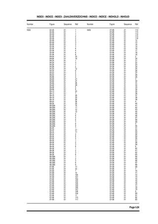 INDEX - INDICE - INDEX - ZAHLENVERZEICHNIS - INDICE - INDICE - INDHOLD - INHOUD
Number Figure Sequence Ref. Number Figure Sequence Ref.
Page I-24
NSS 02-36 01 1 NSS 07-08 01 112
07-08 01 11302-36 01 1
02-36 01 1 07-08 01 114
07-08 01 11502-36 01 2
02-36 01 2 07-08 01 116
07-08 01 1202-36 01 2
02-36 01 3 07-08 01 13
07-08 01 1402-36 01 3
02-36 01 3 07-08 01 15
07-08 01 1602-36 01 4
02-36 01 4 07-08 01 17
07-08 01 1802-36 01 4
02-36 01 8 07-08 01 19
07-08 01 204-04 01 33
04-08 01 14 07-08 01 20
07-08 01 2104-24 01 1
04-24 01 3 07-08 01 22
07-08 01 2304-26 01 1
04-28 01 2 07-08 01 24
07-08 01 2504-30 01 12
04-30 01 6 07-08 01 26
07-08 01 2705-02 01 2
05-02 01 3 07-08 01 28
07-08 01 2905-06 01 2
05-06 01 21 07-08 01 3
07-08 01 3005-06 01 27
05-06 01 28 07-08 01 31
07-08 01 3205-06 01 29
05-08 01 5 07-08 01 33
07-08 01 3405-08 01 9
05-12 01 22 07-08 01 35
07-08 01 3606-12 01 1
06-18 01 24 07-08 01 37
07-08 01 3806-18 01 25
06-18 01 26 07-08 01 39
07-08 01 406-24 01 36
06-26 01 25 07-08 01 40
07-08 01 4106-26A 01 10
06-26A 01 11 07-08 01 42
07-08 01 4306-26A 01 12
06-26A 01 13 07-08 01 44
07-08 01 4506-26A 01 2
06-26A 01 4 07-08 01 46
07-08 01 4706-26A 01 5
06-26A 01 6 07-08 01 48
07-08 01 4906-26A 01 7
06-26A 01 8 07-08 01 5
07-08 01 5006-26A 01 9
06-30 01 1 07-08 01 51
07-08 01 5206-30 01 21
06-34 01 11 07-08 01 53
07-08 01 5406-34 01 2
06-34 01 4 07-08 01 55
07-08 01 5606-34 01 5
06-36 01 1 07-08 01 57
07-08 01 5806-36 01 2
06-36 01 3 07-08 01 59
07-08 01 606-36 01 6
06-38 01 1 07-08 01 60
07-08 01 6106-38 01 2
06-38 01 3 07-08 01 62
07-08 01 6306-38 01 6
06-38A 01 1 07-08 01 64
07-08 01 6506-38A 01 2
06-38A 01 3 07-08 01 66
07-08 01 6706-38A 01 6
06-38A 01 9 07-08 01 68
07-08 01 6907-06 01 17
07-06 01 22 07-08 01 7
07-08 01 7007-08 01 1
07-08 01 10 07-08 01 71
07-08 01 7207-08 01 100
07-08 01 101 07-08 01 73
07-08 01 7407-08 01 102
07-08 01 103 07-08 01 75
07-08 01 7607-08 01 104
07-08 01 105 07-08 01 77
07-08 01 7807-08 01 106
07-08 01 107 07-08 01 79
07-08 01 807-08 01 108
07-08 01 109 07-08 01 80
07-08 01 8107-08 01 11
07-08 01 110 07-08 01 82
07-08 01 8307-08 01 111
 