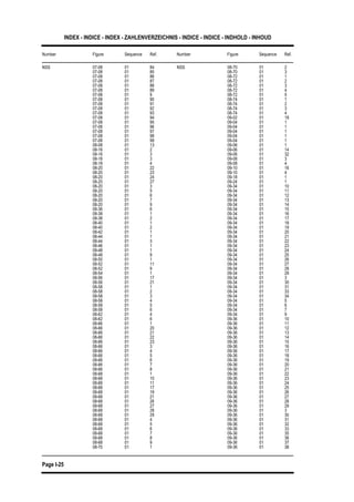 INDEX - INDICE - INDEX - ZAHLENVERZEICHNIS - INDICE - INDICE - INDHOLD - INHOUD
Number Figure Sequence Ref. Number Figure Sequence Ref.
Page I-25
NSS 07-08 01 84 NSS 08-70 01 2
08-70 01 307-08 01 85
07-08 01 86 08-72 01 1
08-72 01 207-08 01 87
07-08 01 88 08-72 01 3
08-72 01 407-08 01 89
07-08 01 9 08-72 01 5
08-74 01 107-08 01 90
07-08 01 91 08-74 01 2
08-74 01 307-08 01 92
07-08 01 93 08-74 01 4
09-02 01 1907-08 01 94
07-08 01 95 09-04 01 1
09-04 01 107-08 01 96
07-08 01 97 09-04 01 1
09-04 01 107-08 01 98
07-08 01 99 09-04 01 1
09-06 01 108-08 01 13
08-16 01 2 09-06 01 14
09-06 01 3208-16 01 3
08-18 01 3 09-08 01 3
09-08 01 408-18 01 4
08-20 01 22 09-10 01 16
09-10 01 408-20 01 23
08-20 01 24 09-18 01 1
09-24 01 108-20 01 27
08-20 01 3 09-34 01 10
09-34 01 1108-20 01 5
08-20 01 6 09-34 01 12
09-34 01 1308-20 01 7
08-20 01 9 09-34 01 14
09-34 01 1508-36 01 6
08-38 01 1 09-34 01 16
09-34 01 1708-38 01 2
08-40 01 1 09-34 01 18
09-34 01 1908-40 01 2
08-42 01 1 09-34 01 20
09-34 01 2108-44 01 1
08-44 01 3 09-34 01 22
09-34 01 2308-46 01 1
08-48 01 1 09-34 01 24
09-34 01 2508-48 01 9
08-50 01 1 09-34 01 26
09-34 01 2708-52 01 11
08-52 01 9 09-34 01 28
09-34 01 2908-54 01 1
08-56 01 17 09-34 01 3
09-34 01 3008-56 01 21
08-58 01 1 09-34 01 31
09-34 01 3308-58 01 2
08-58 01 3 09-34 01 34
09-34 01 508-58 01 4
08-58 01 5 09-34 01 6
09-34 01 708-58 01 6
08-62 01 4 09-34 01 9
09-36 01 1008-62 01 6
08-66 01 1 09-36 01 11
09-36 01 1208-66 01 20
08-66 01 21 09-36 01 13
09-36 01 1408-66 01 22
08-66 01 23 09-36 01 15
09-36 01 1608-66 01 3
08-66 01 4 09-36 01 17
09-36 01 1808-66 01 5
08-66 01 6 09-36 01 19
09-36 01 2008-66 01 7
08-66 01 8 09-36 01 21
09-36 01 2208-68 01 1
08-68 01 10 09-36 01 23
09-36 01 2408-68 01 11
08-68 01 17 09-36 01 25
09-36 01 2608-68 01 19
08-68 01 21 09-36 01 27
09-36 01 2808-68 01 26
08-68 01 27 09-36 01 29
09-36 01 308-68 01 28
08-68 01 29 09-36 01 30
09-36 01 3108-68 01 4
08-68 01 5 09-36 01 32
09-36 01 3308-68 01 6
08-68 01 7 09-36 01 35
09-36 01 3608-68 01 8
08-68 01 9 09-36 01 37
09-36 01 3808-70 01 1
 