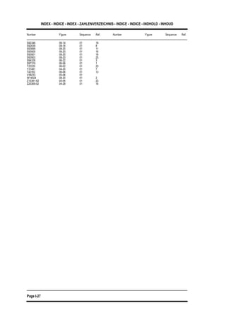 INDEX - INDICE - INDEX - ZAHLENVERZEICHNIS - INDICE - INDICE - INDHOLD - INHOUD
Number Figure Sequence Ref. Number Figure Sequence Ref.
Page I-27
S92346 06-14 01 18
S92639 08-16 01 8
S93899 08-20 01 11
S93900 08-20 01 16
S93901 08-20 01 18
S93903 08-20 01 25
S94326 06-22 01 3
S97319 06-06 01 1
T22220 06-02 01 23
T31481 04-20 01 7
T42352 06-06 01 13
V39233 05-06 01
W14024 08-20 01 2
Z13381-62 05-06 01 23
Z20369-02 04-28 01 16
 